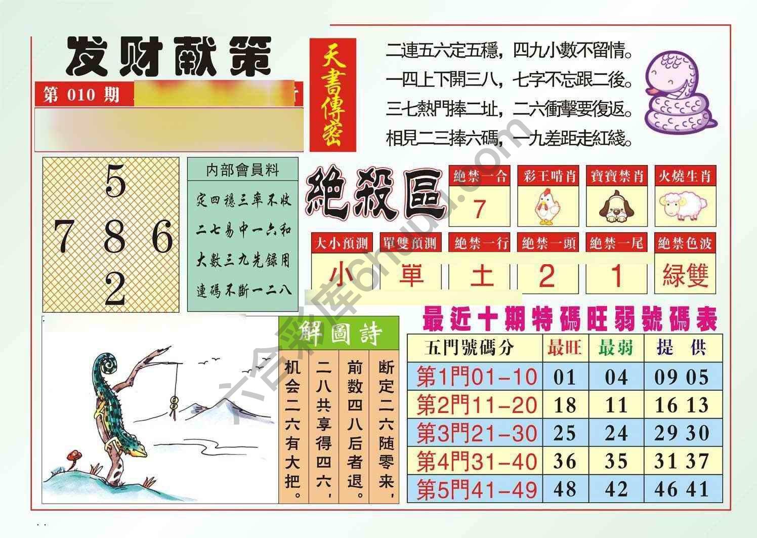发财献策