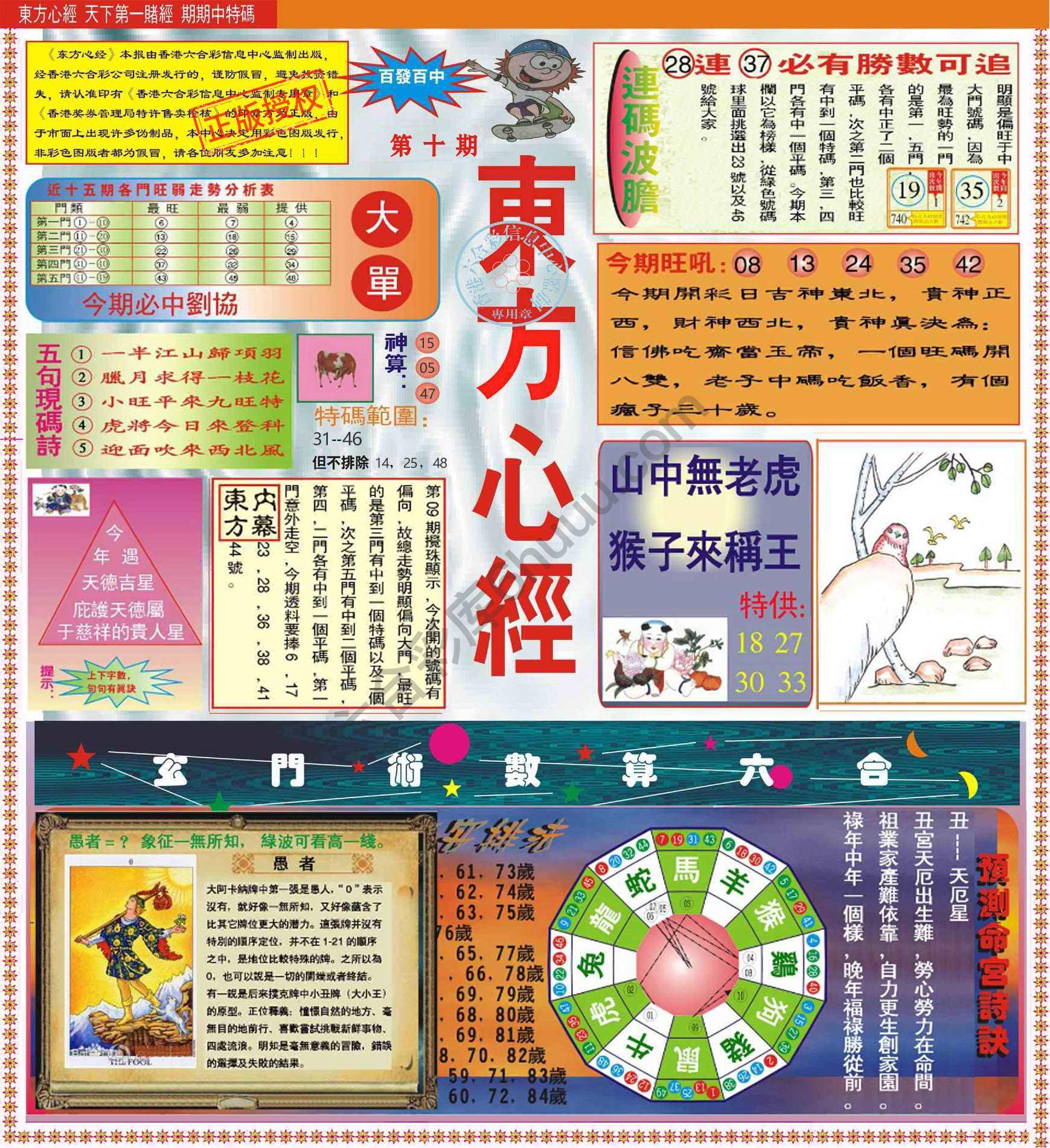 东方心经（正版）