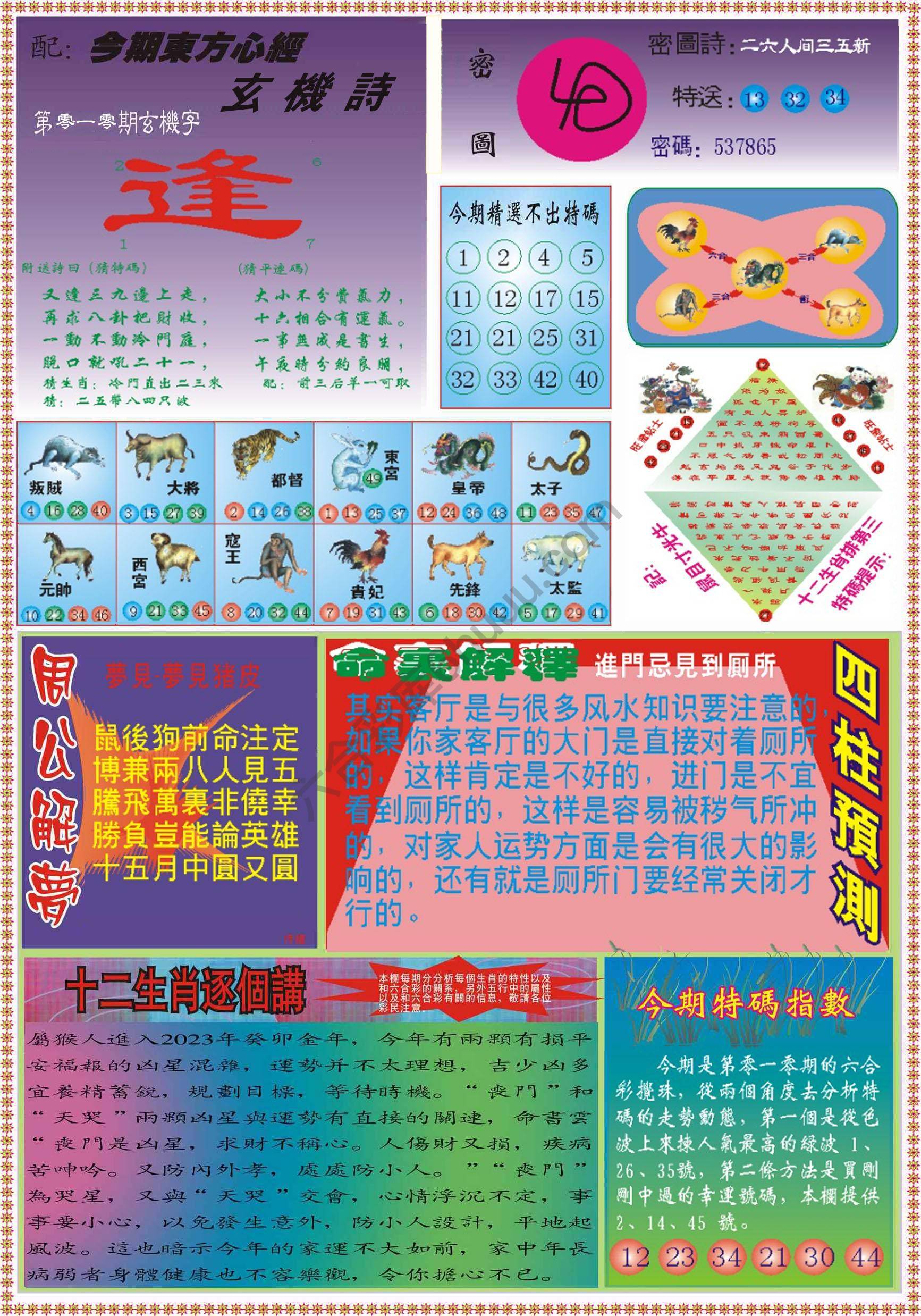 东方心经（正版）