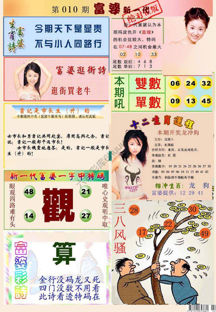 当天报