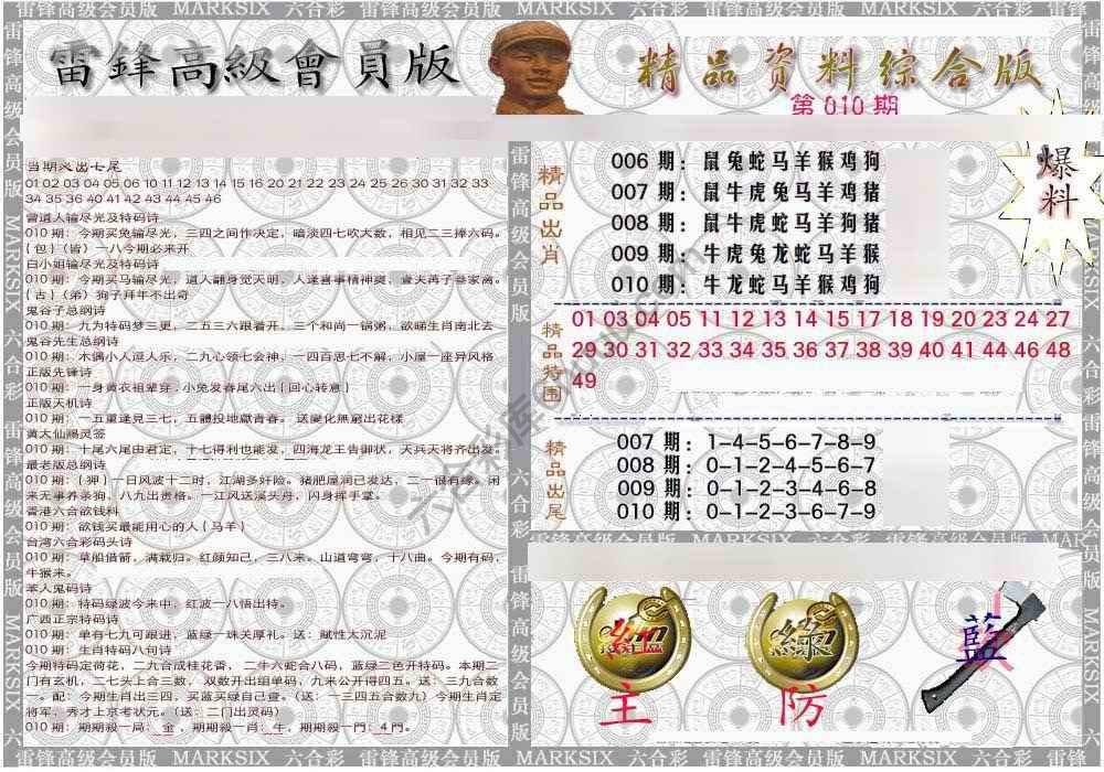 当天报