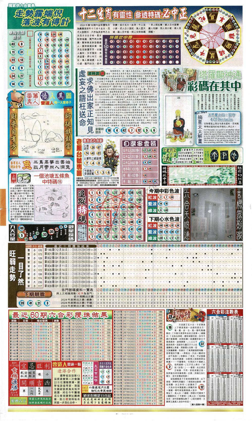 新报六合彩玄机