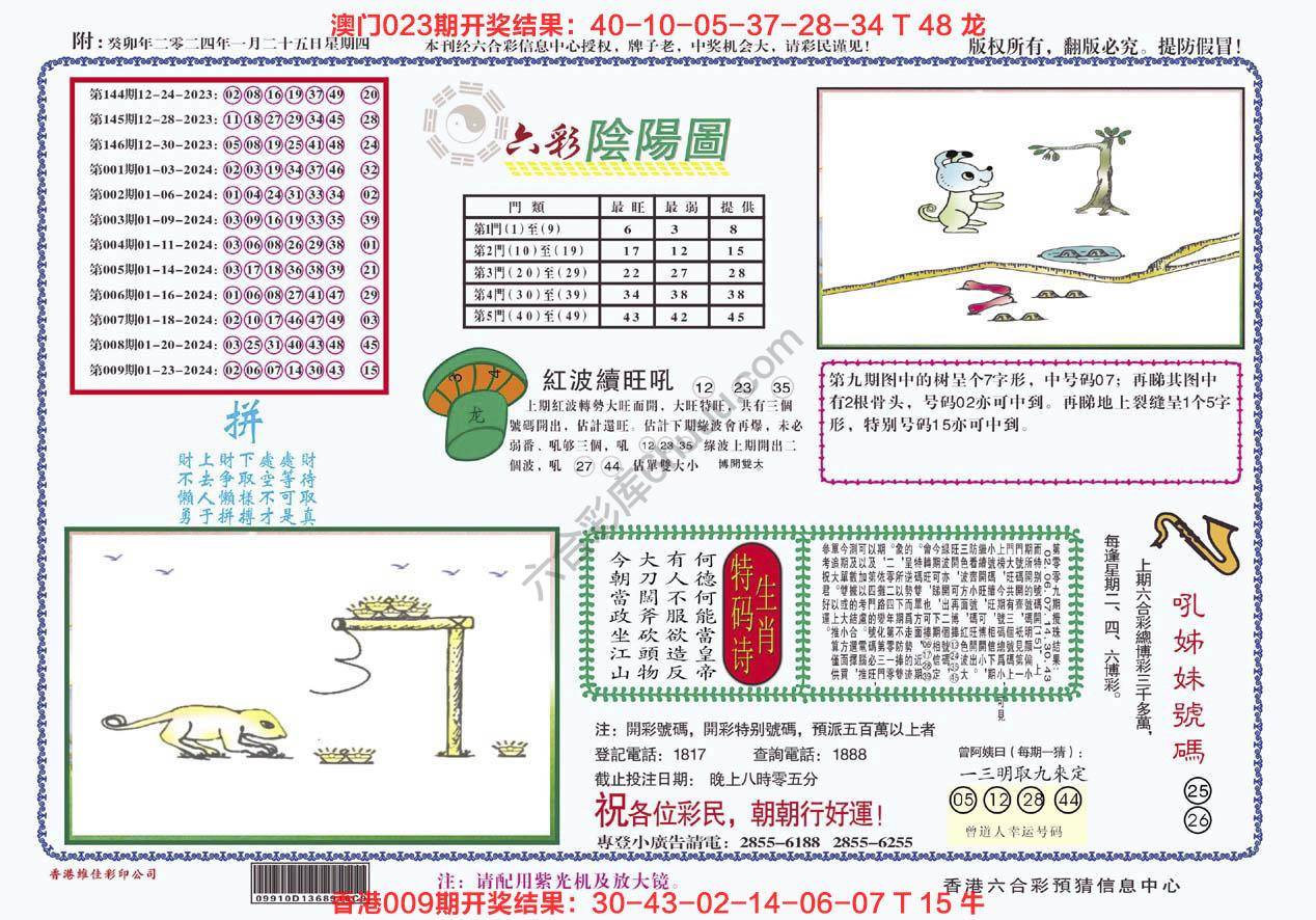 六彩阴阳图