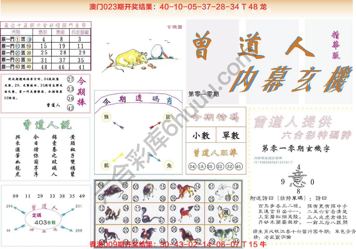曾道人内幕玄机(精华版)