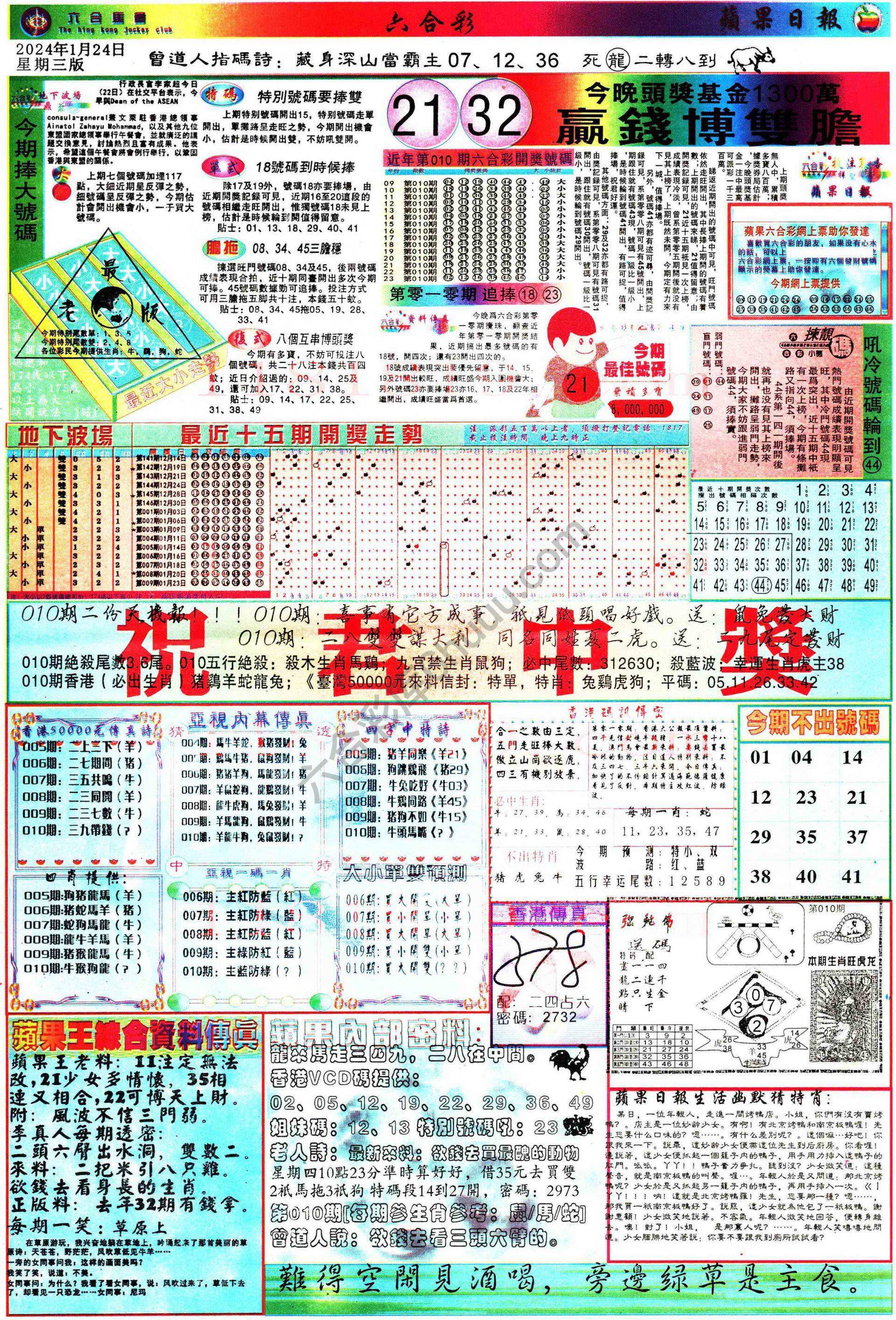 苹果日报