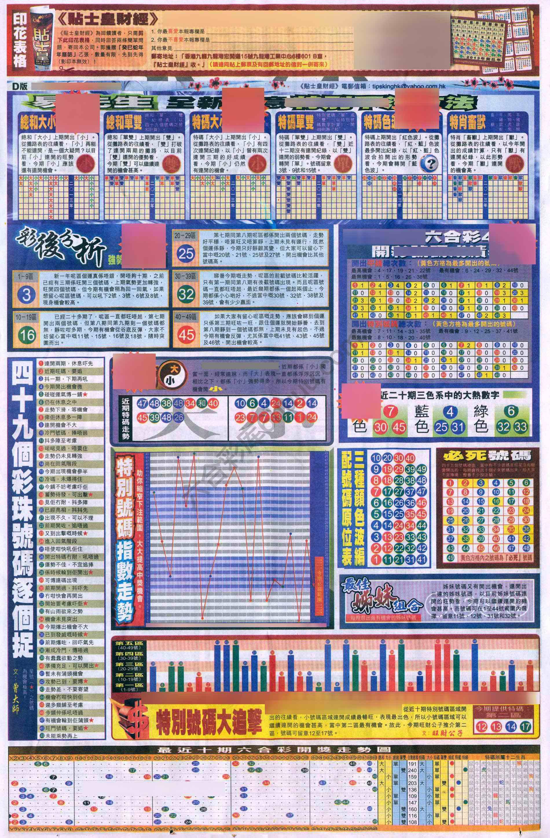 大版贴士皇
