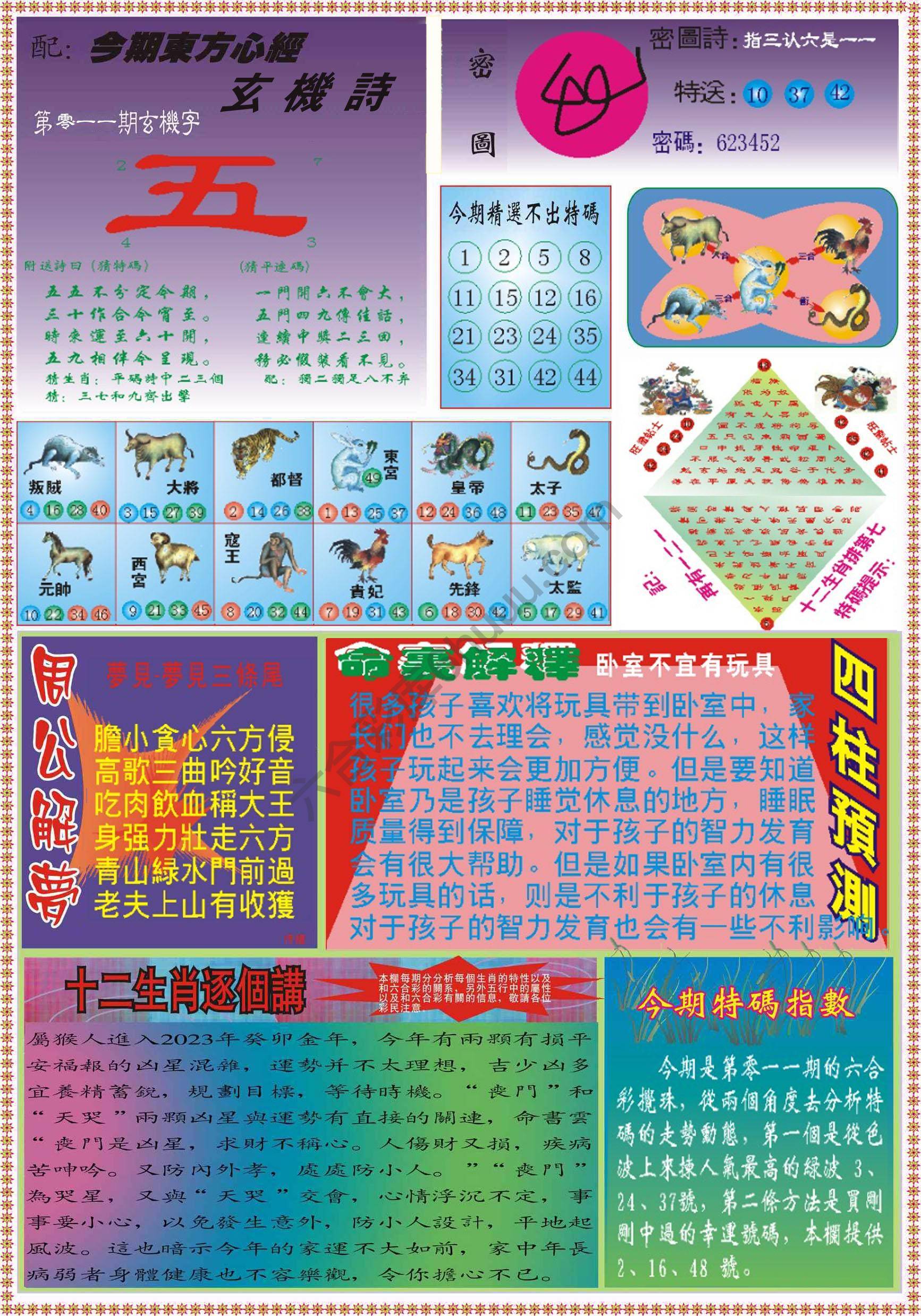 东方心经（正版）