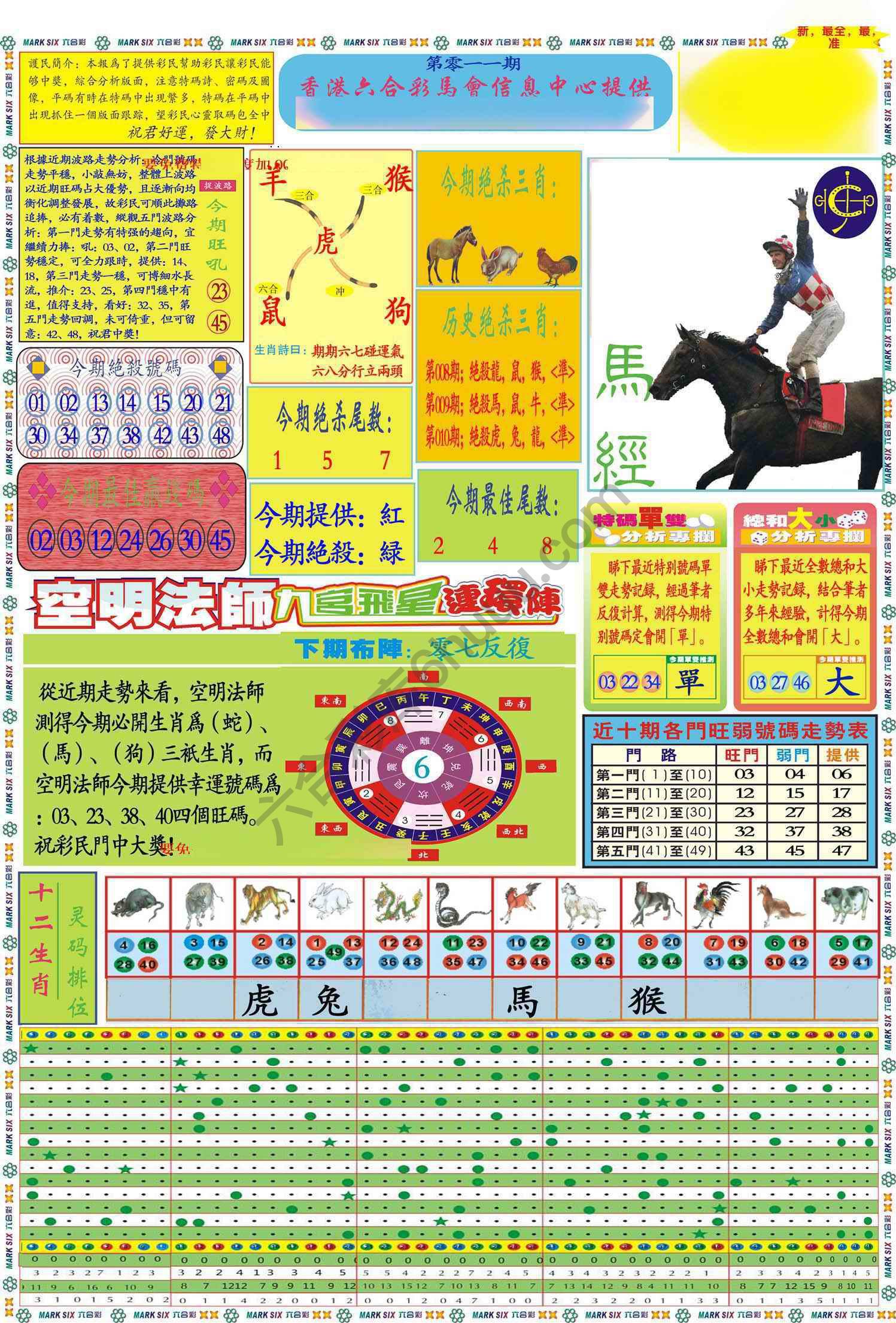 马经