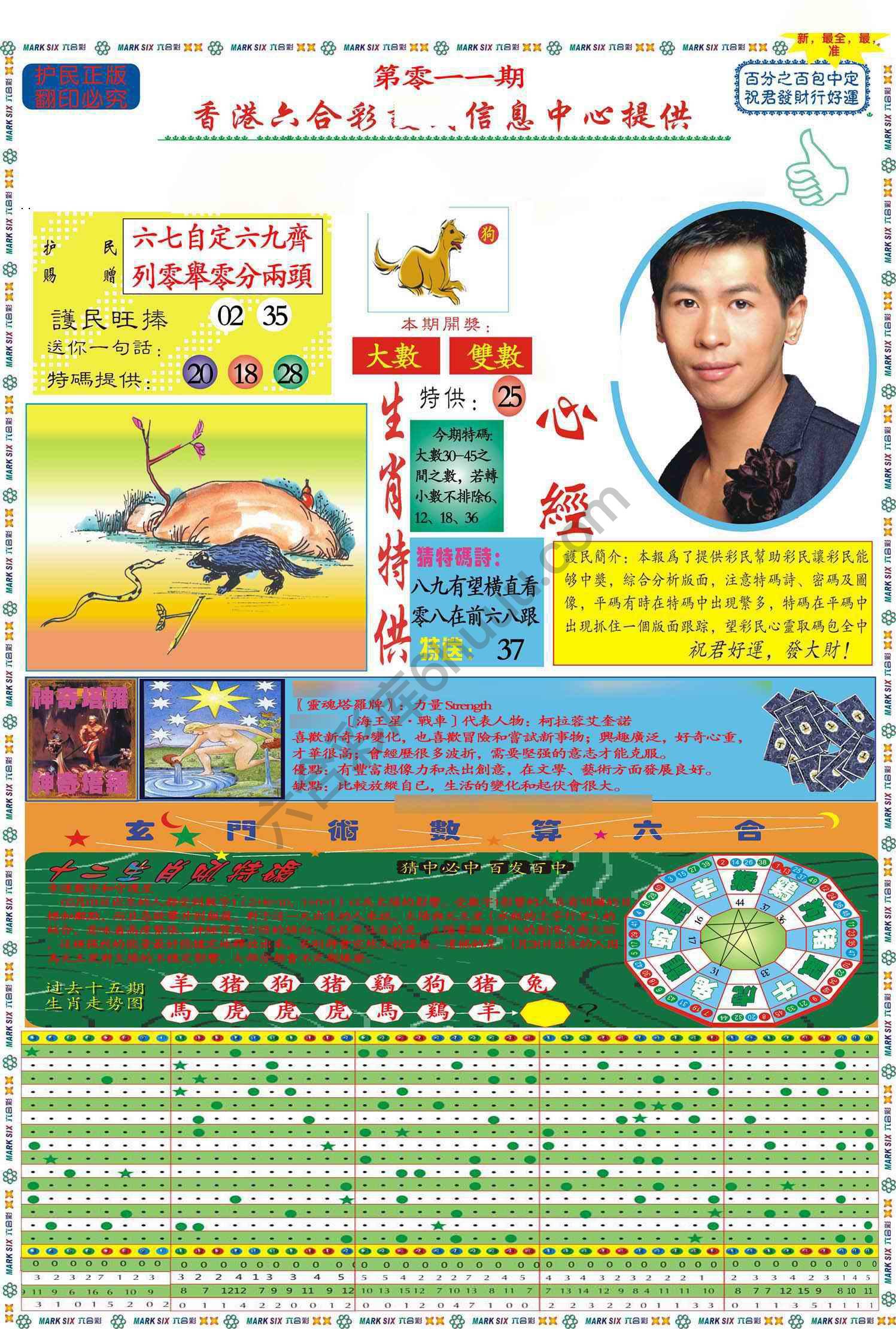 马经心经