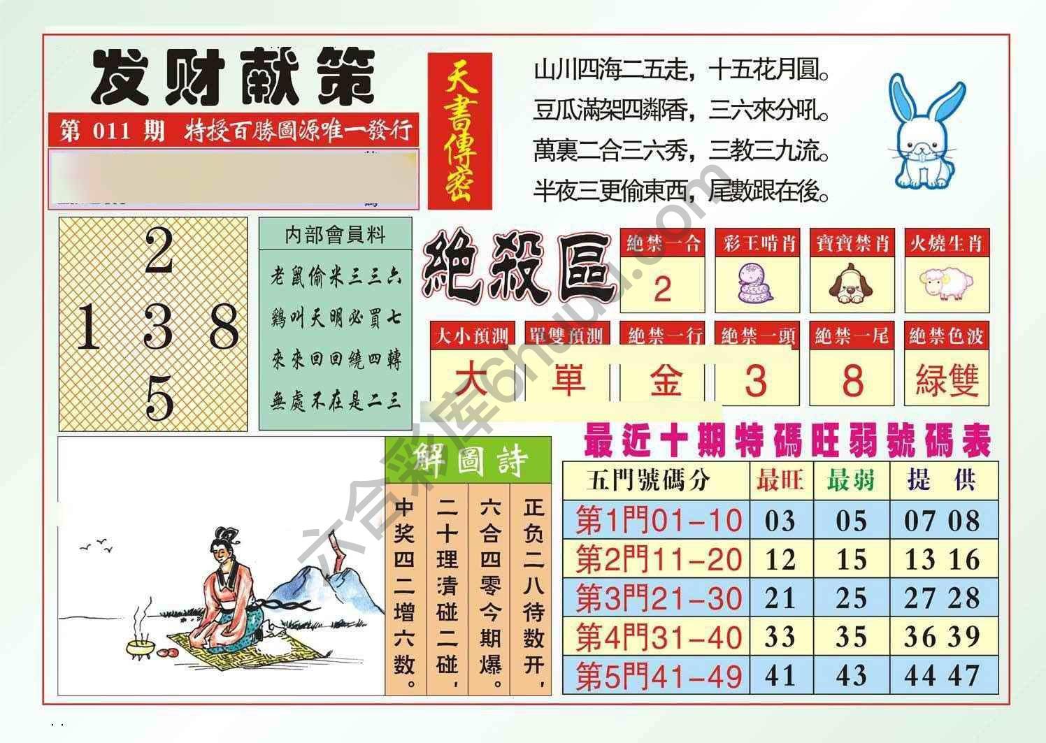 发财献策