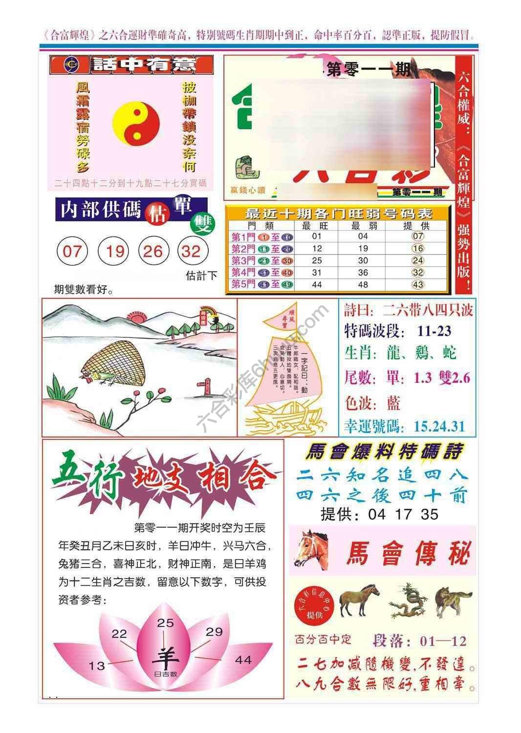 合富辉煌