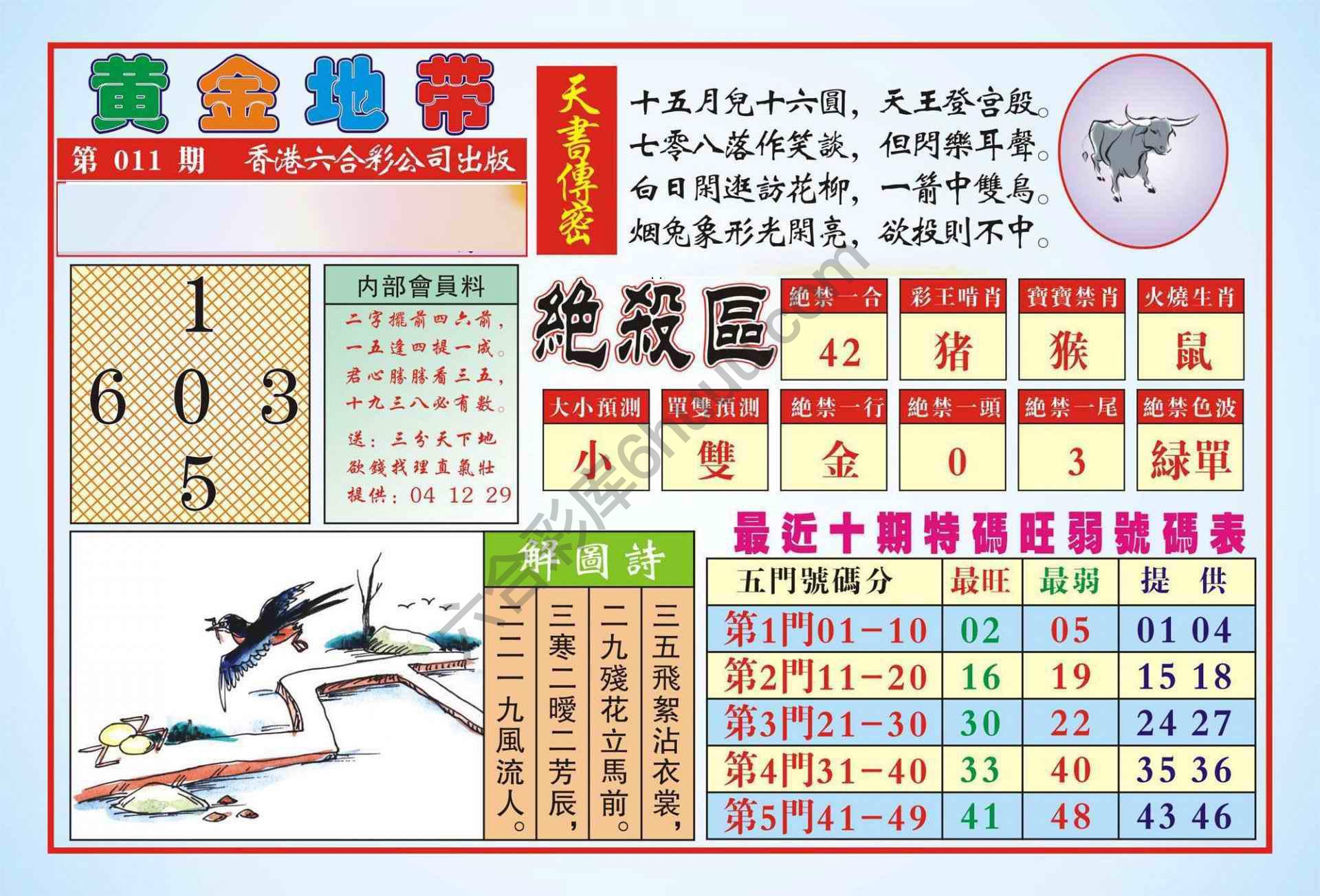 香港黄金地带
