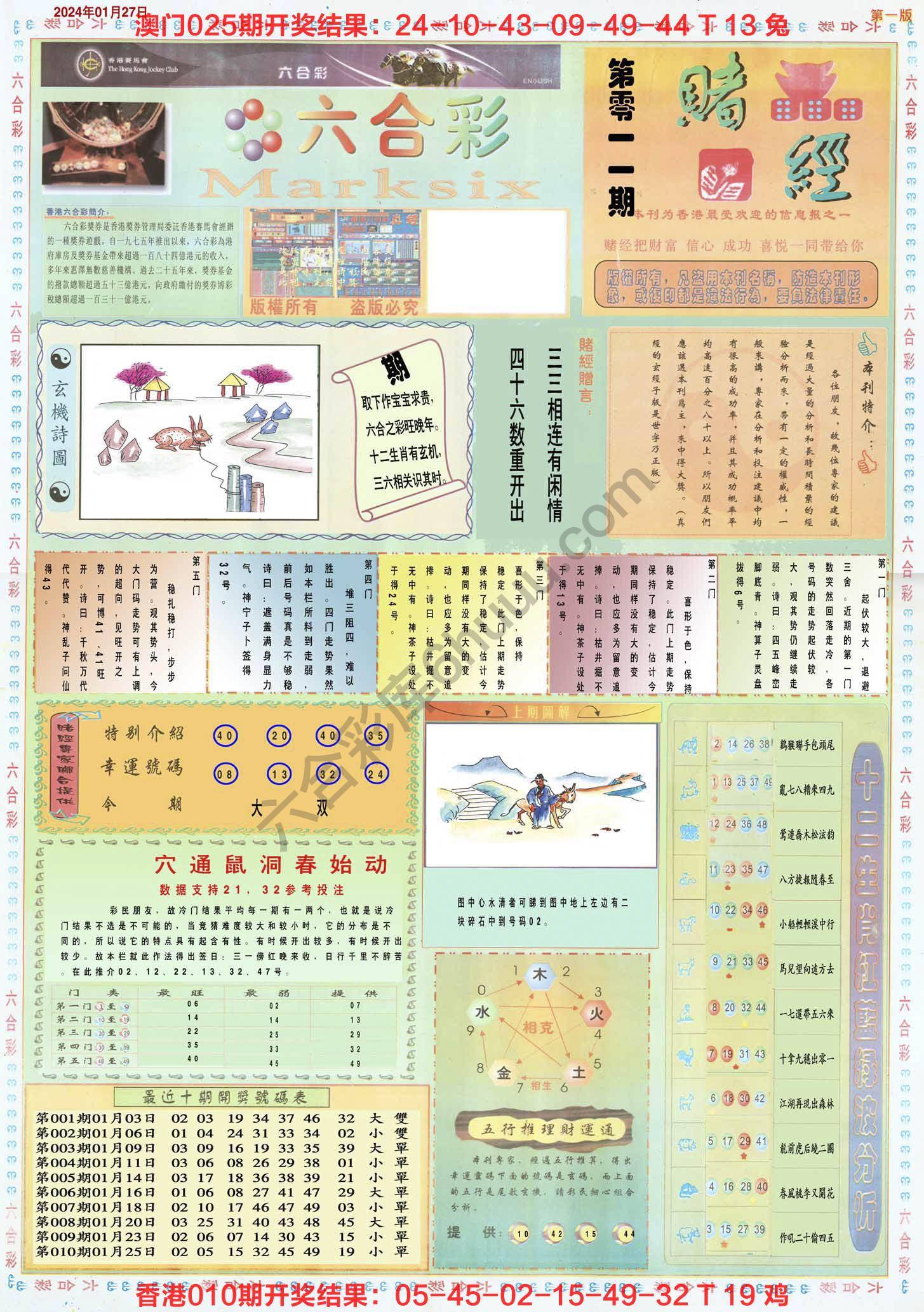 赌经