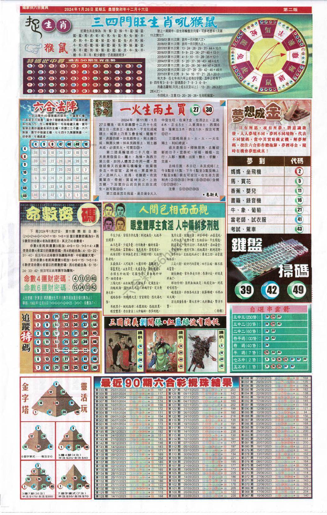 跑狗图