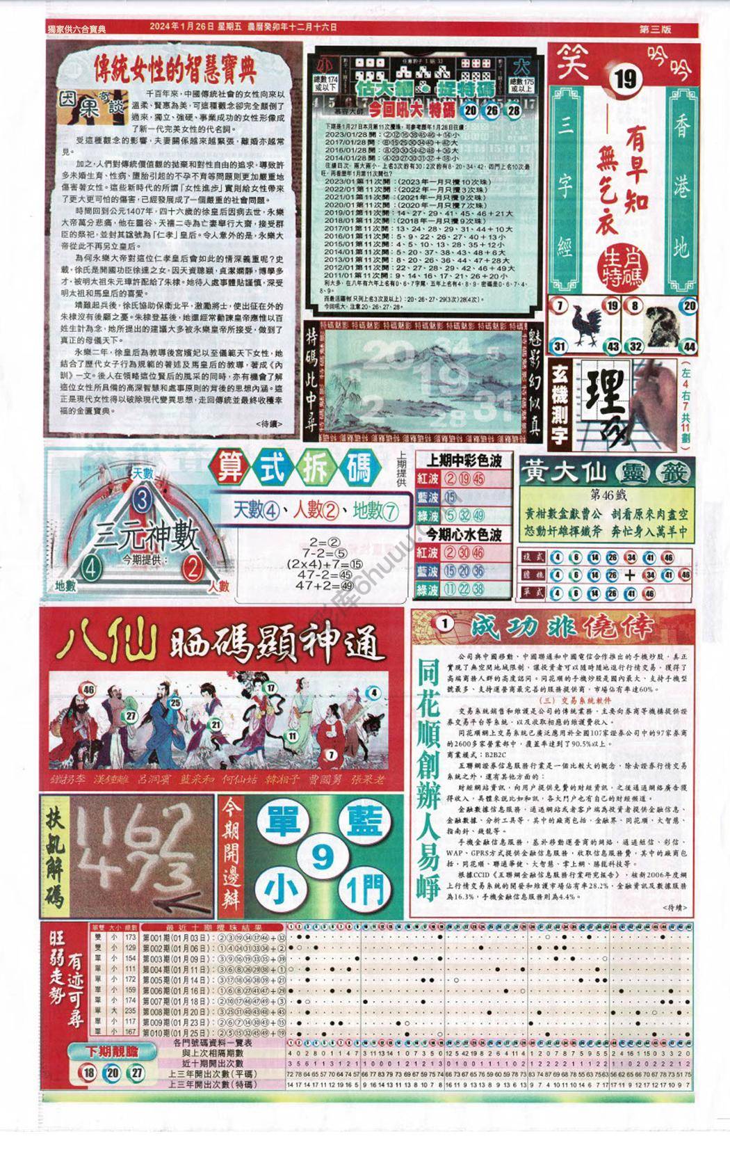 跑狗图