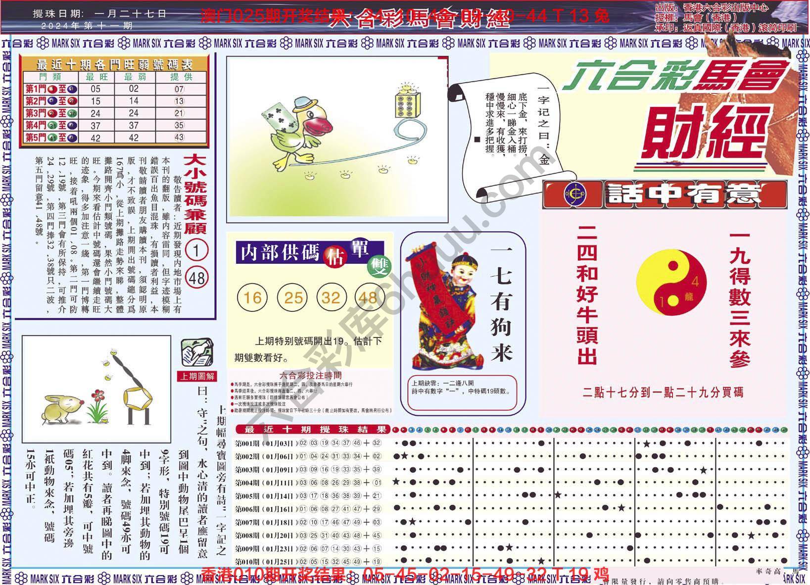 六合彩马会财经
