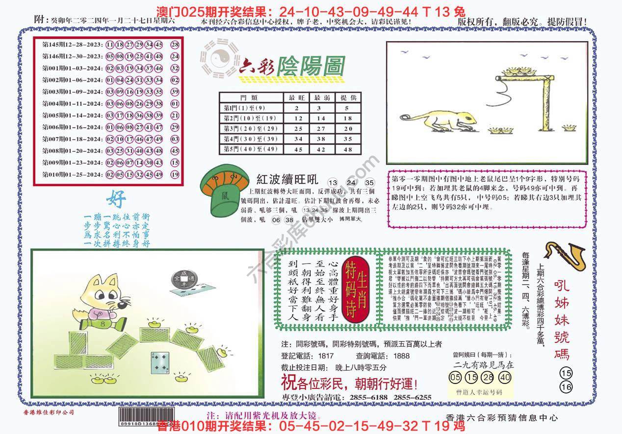 六彩阴阳图