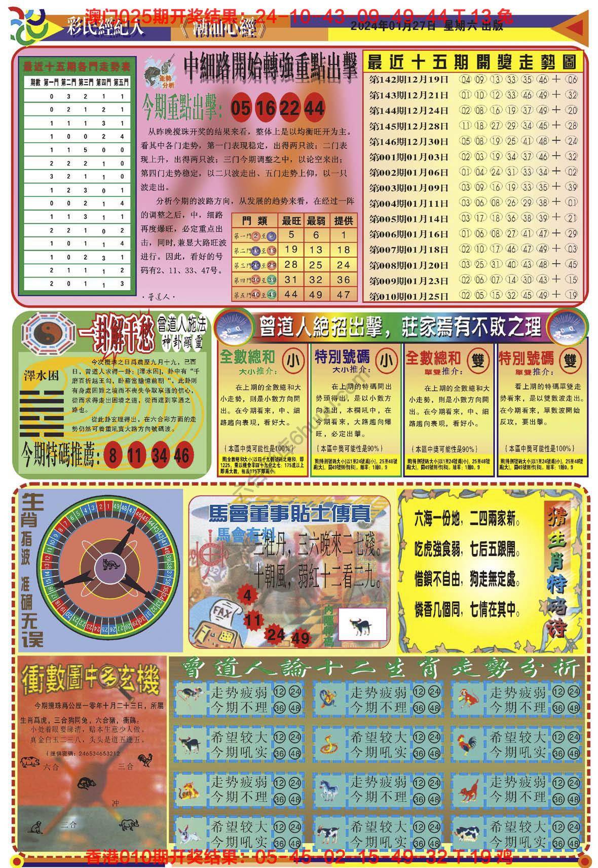 潮汕心经