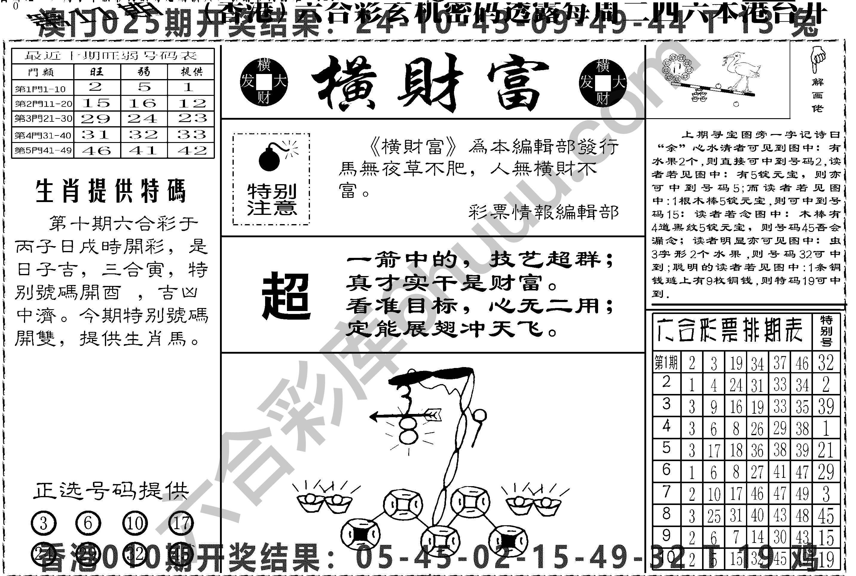横财富