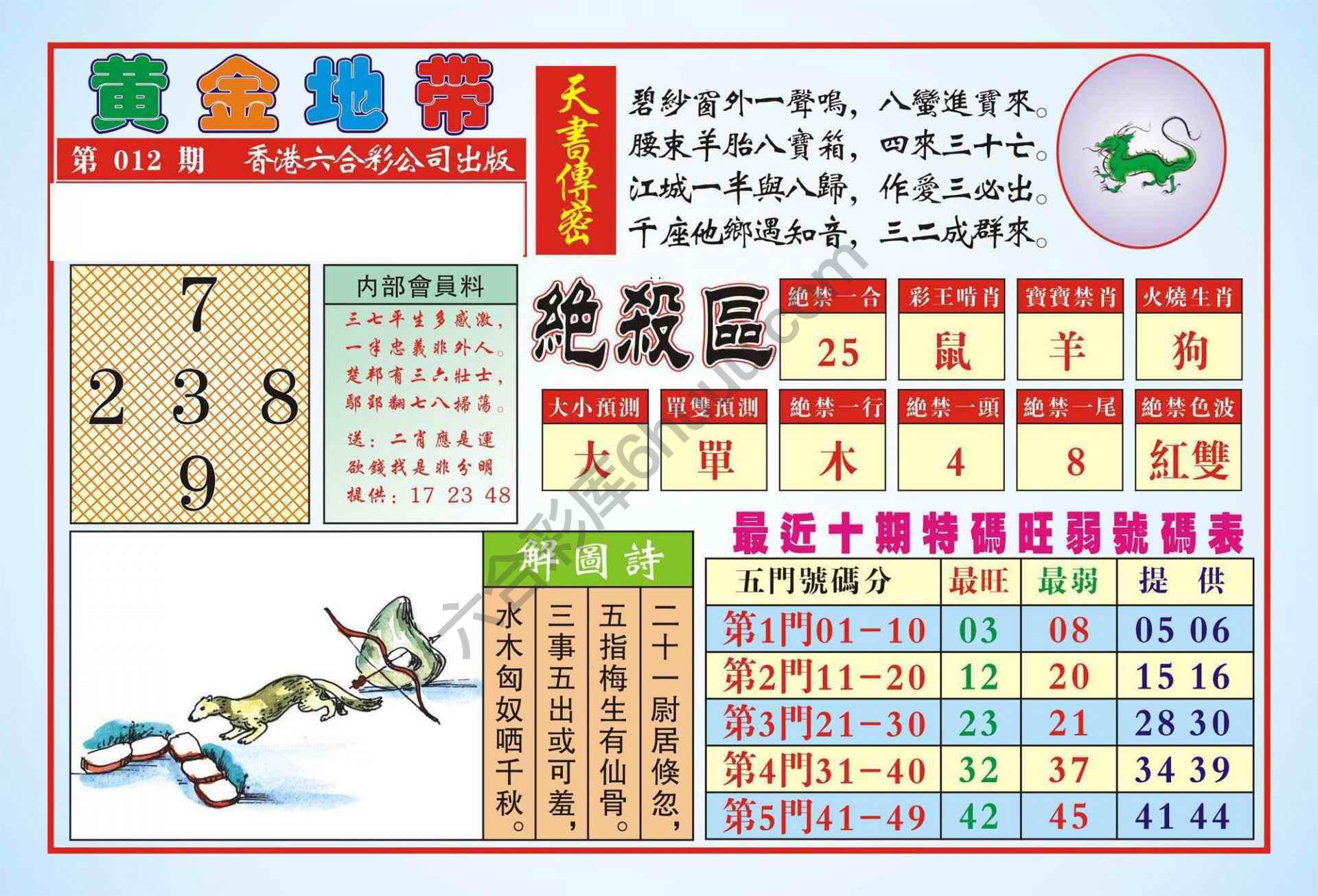 香港黄金地带