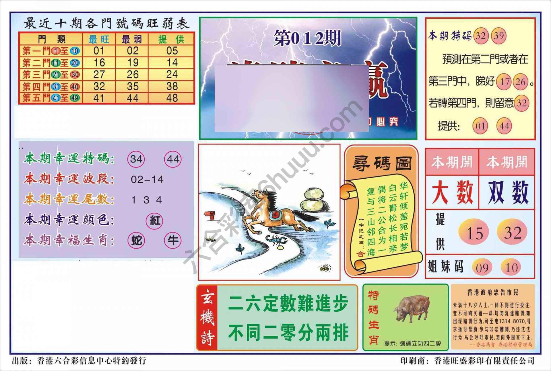 香港逢赌必羸