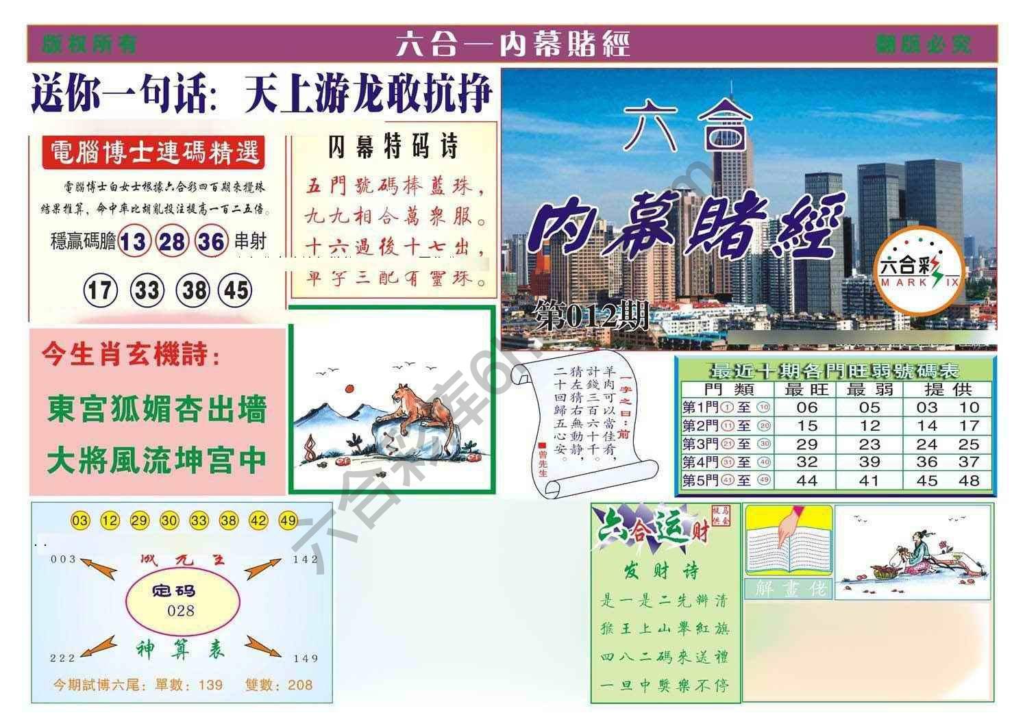 内幕赌经