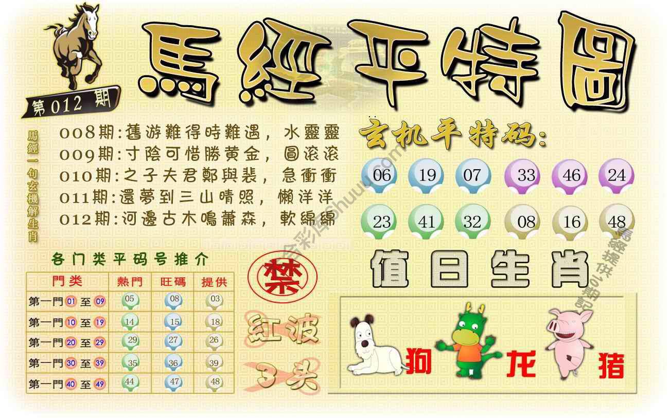 马经平特图