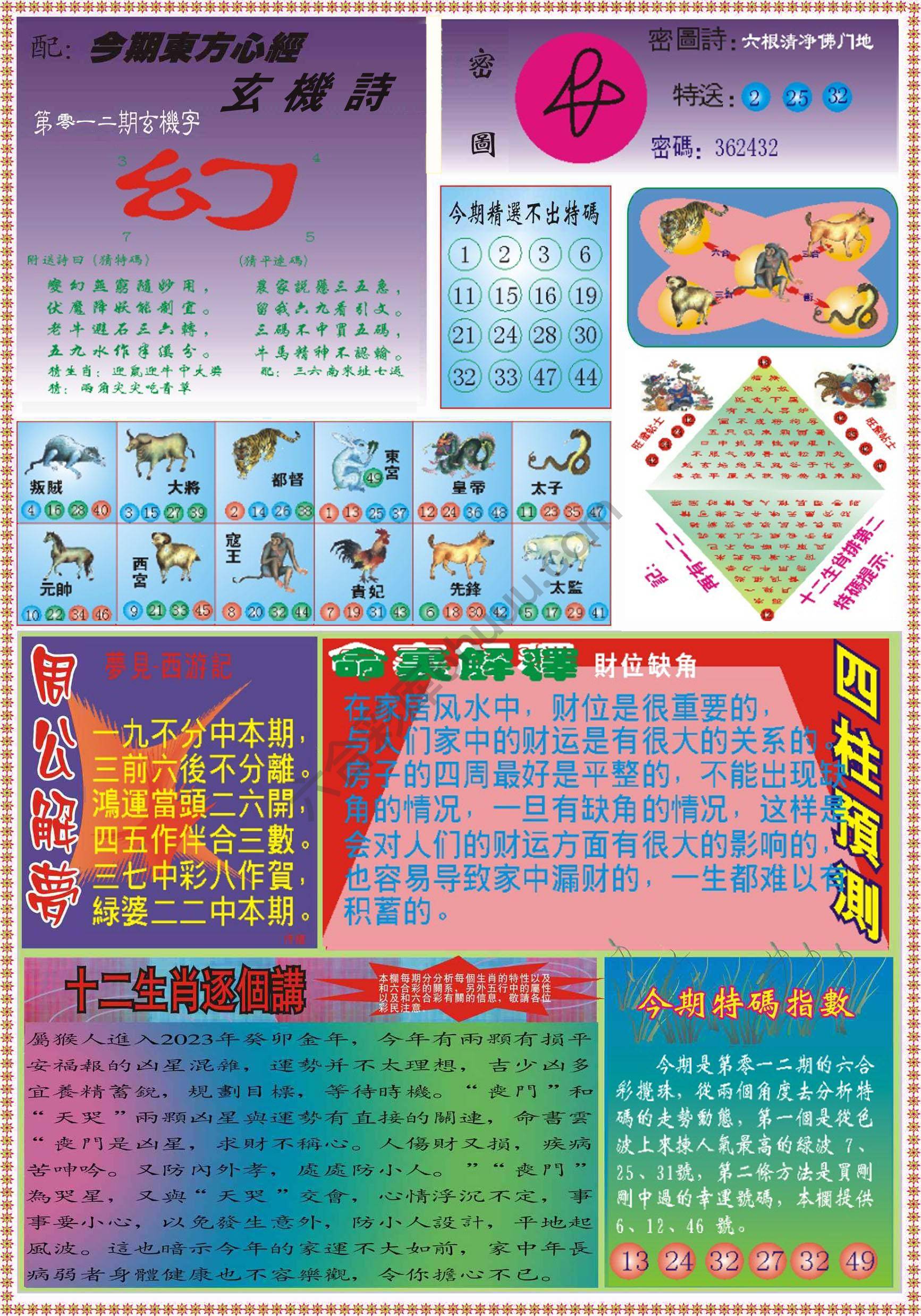 东方心经（正版）