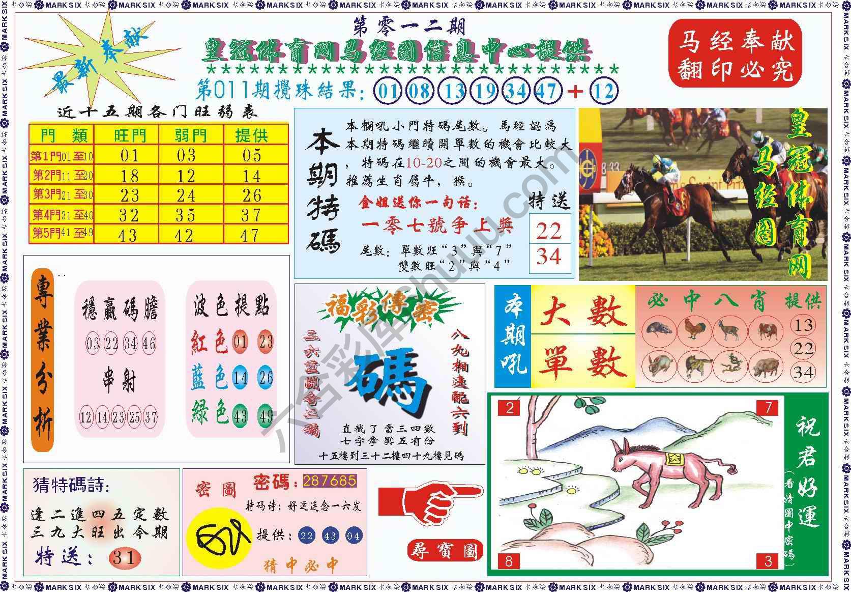 马经图记录