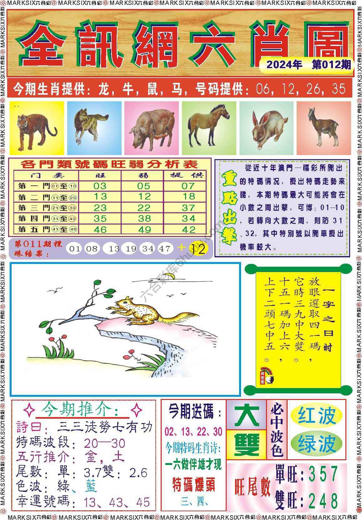 全讯网六肖图