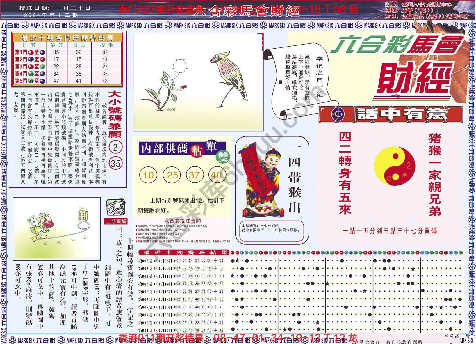 六合彩马会财经