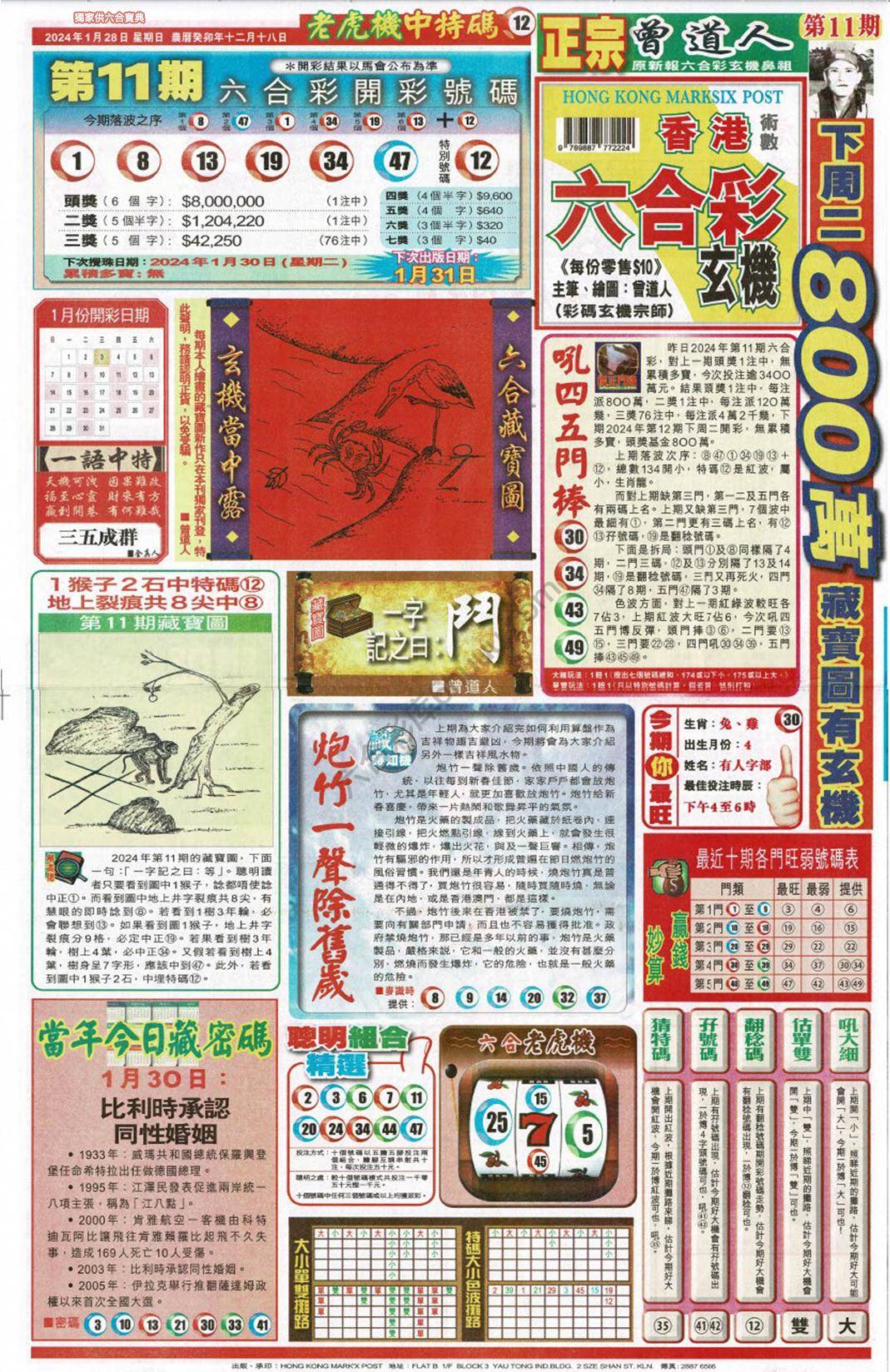 跑狗图