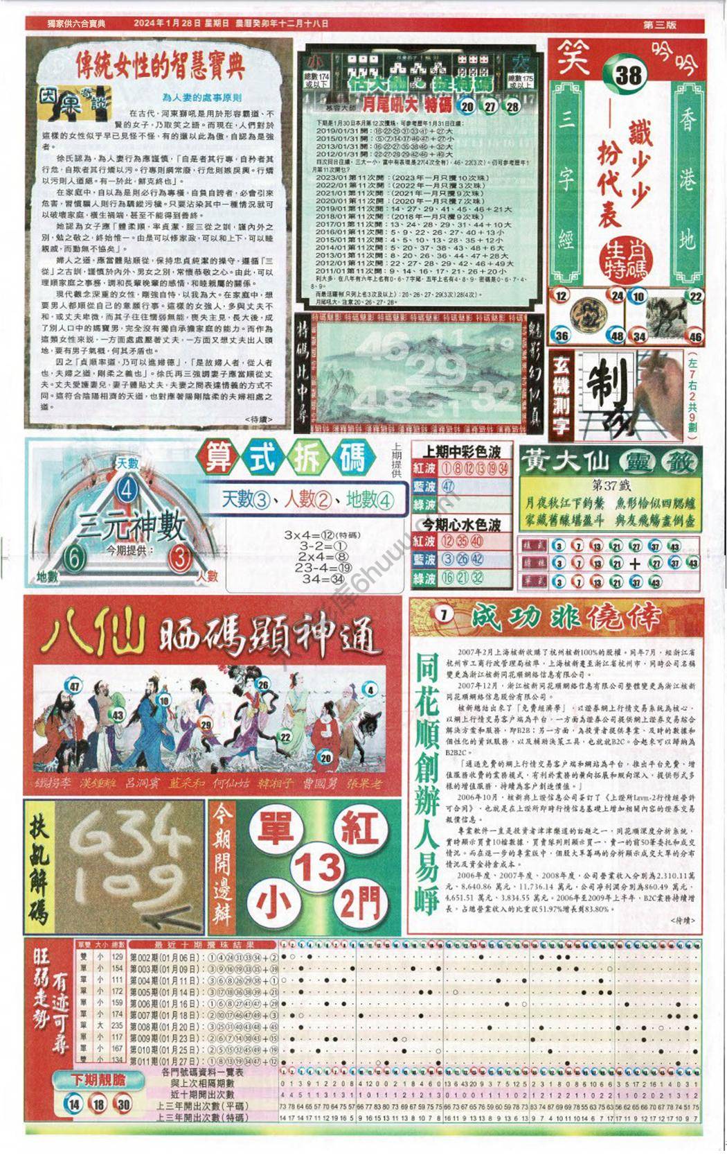跑狗图