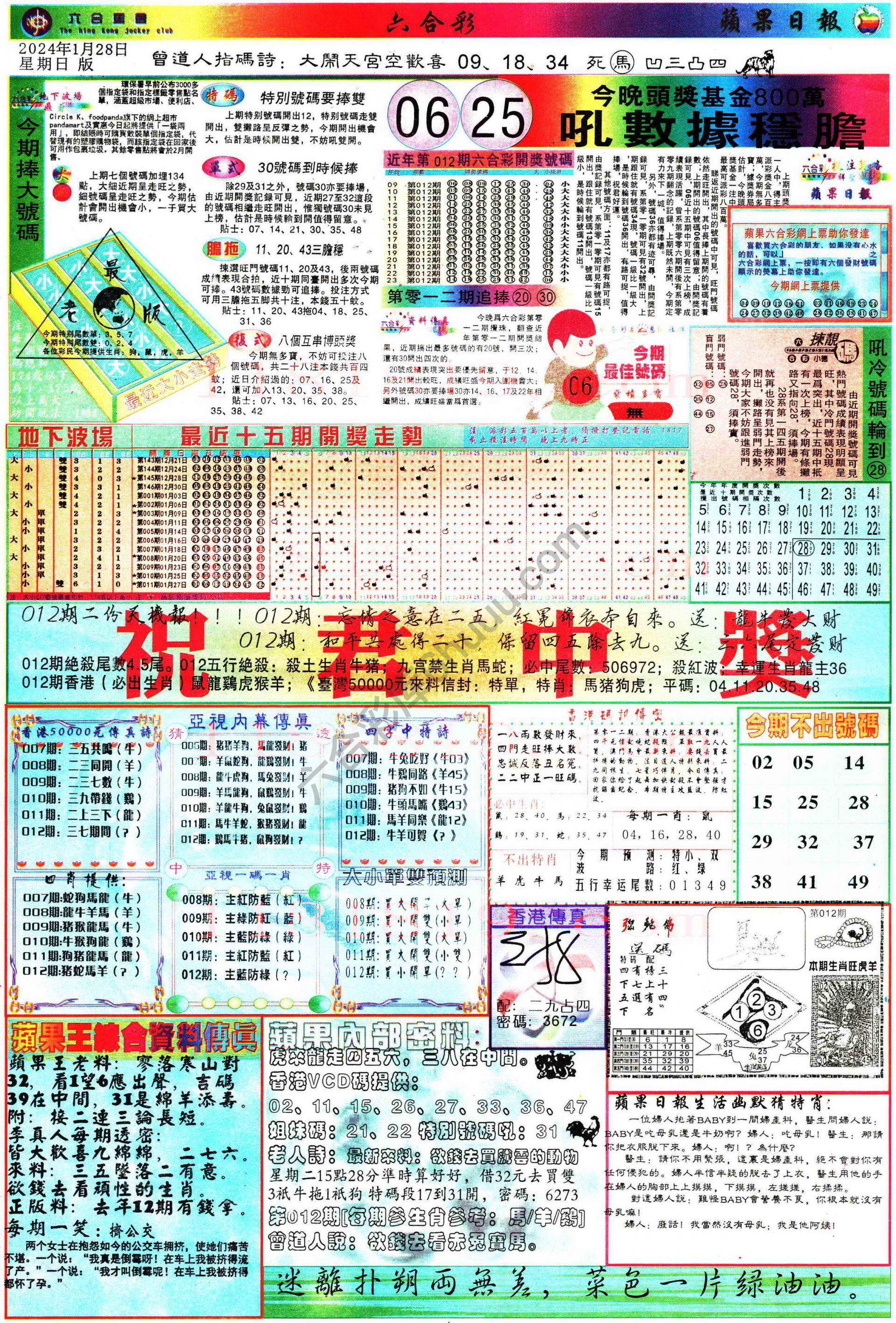 苹果日报