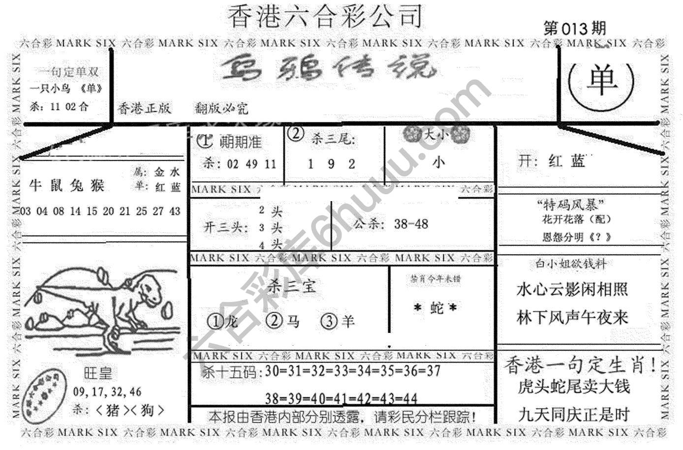 乌鸦传说