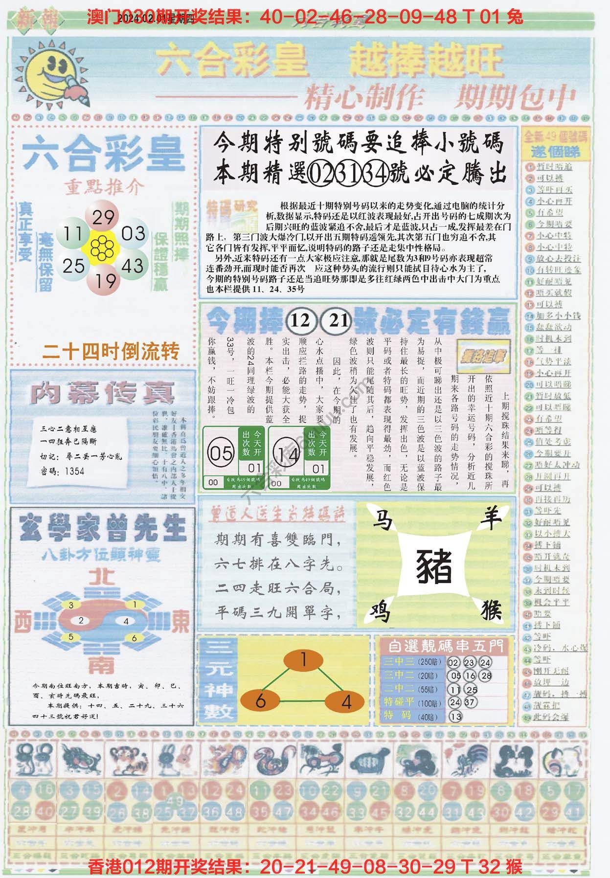 六合彩皇