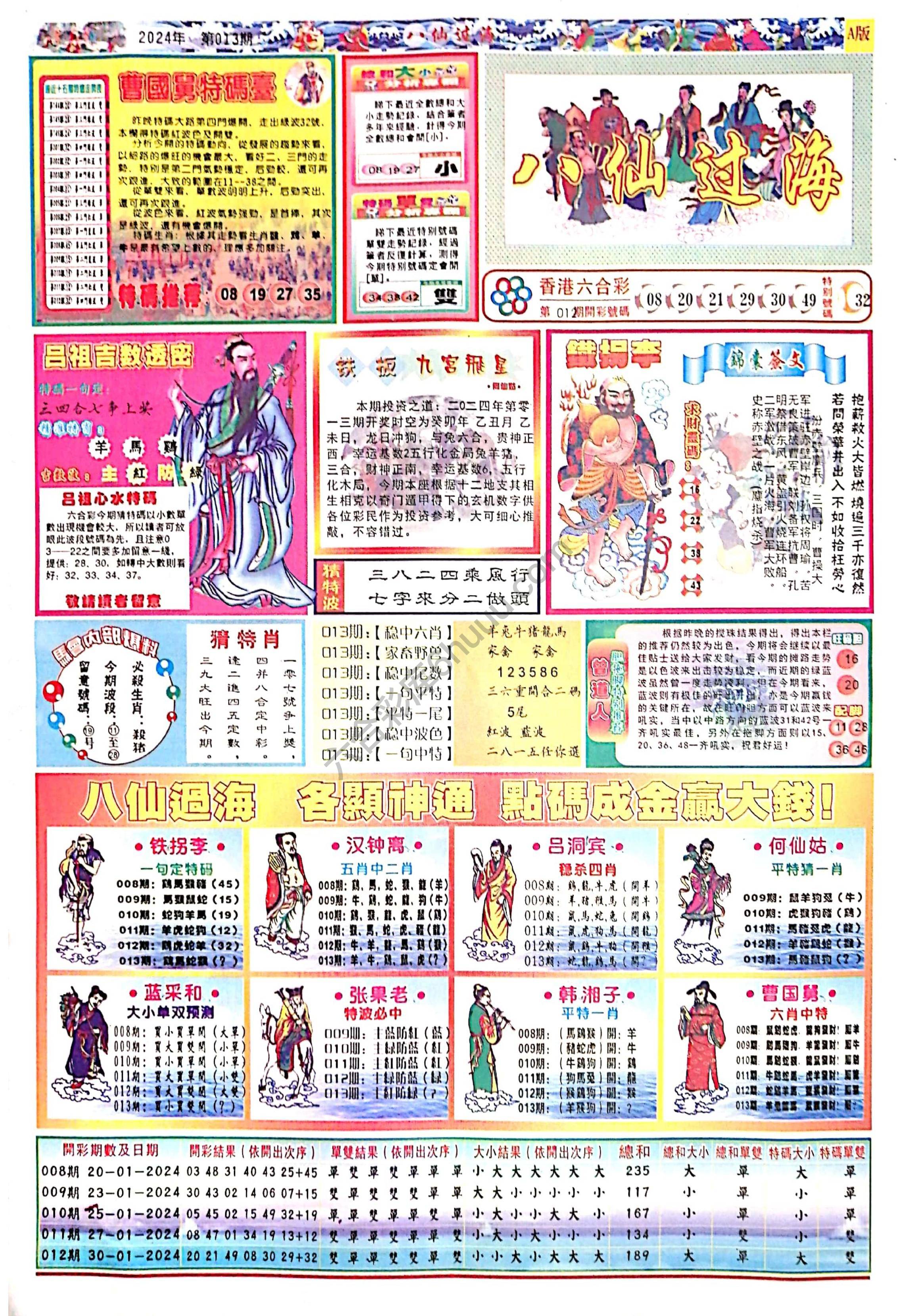 八仙过海各显神通