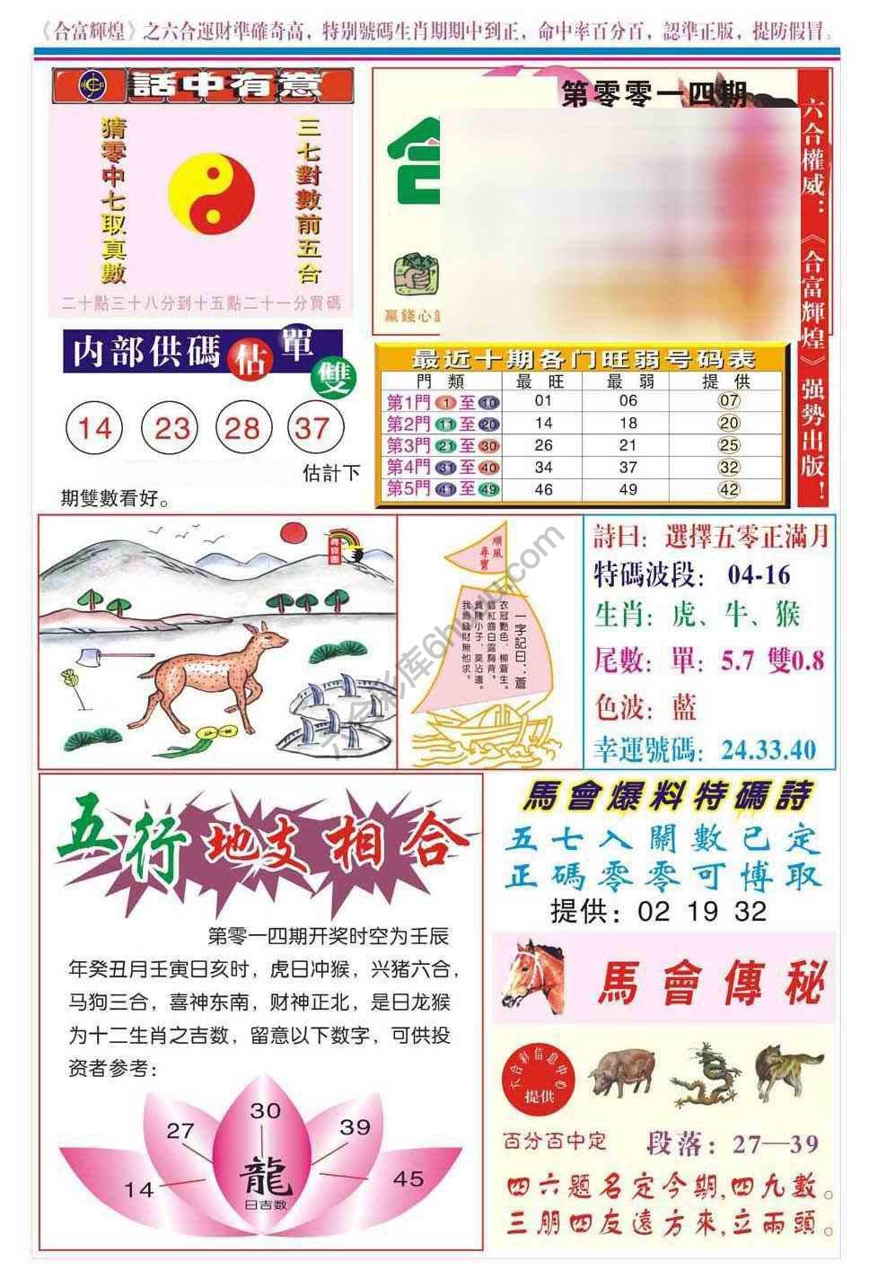 合富辉煌