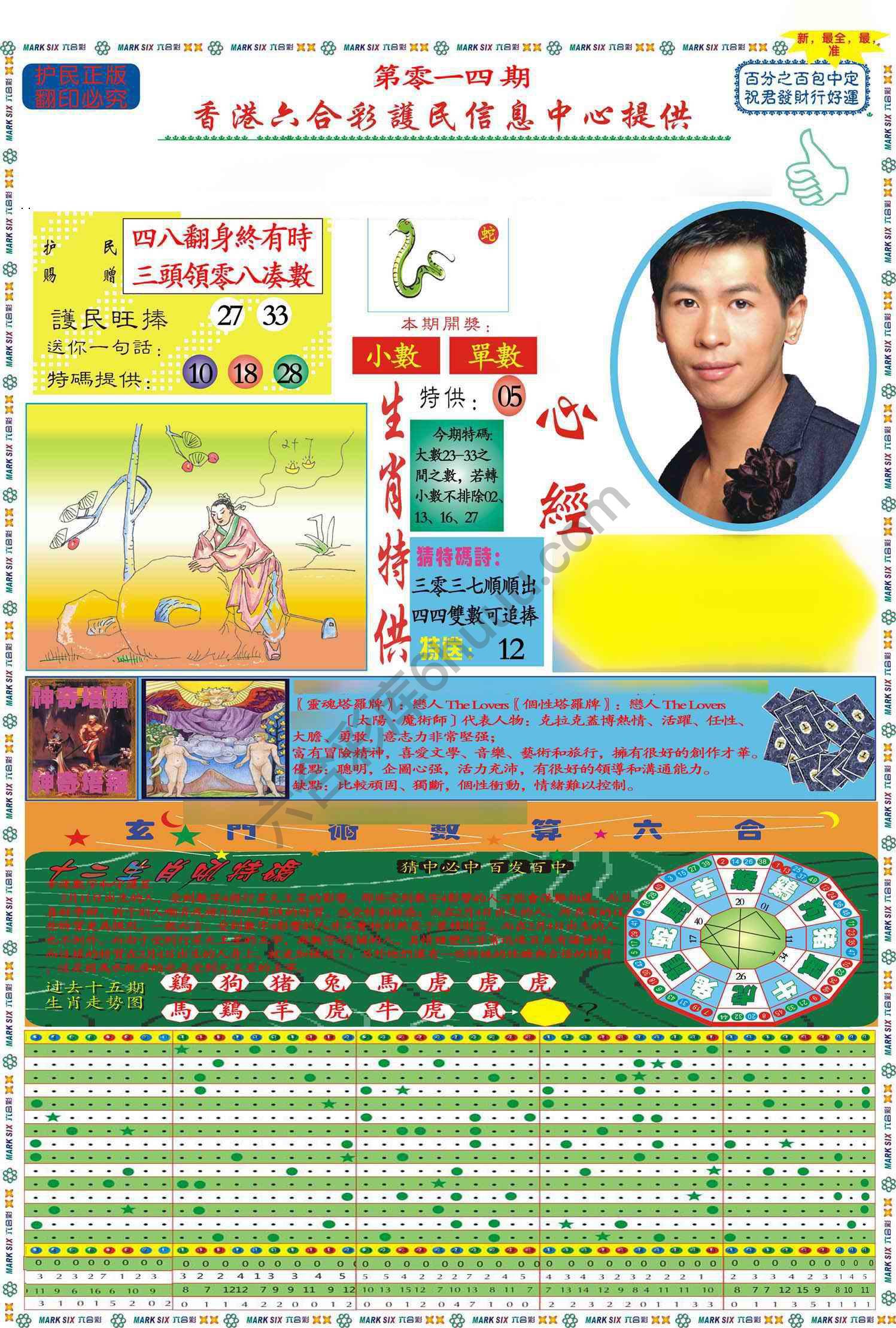 马经心经