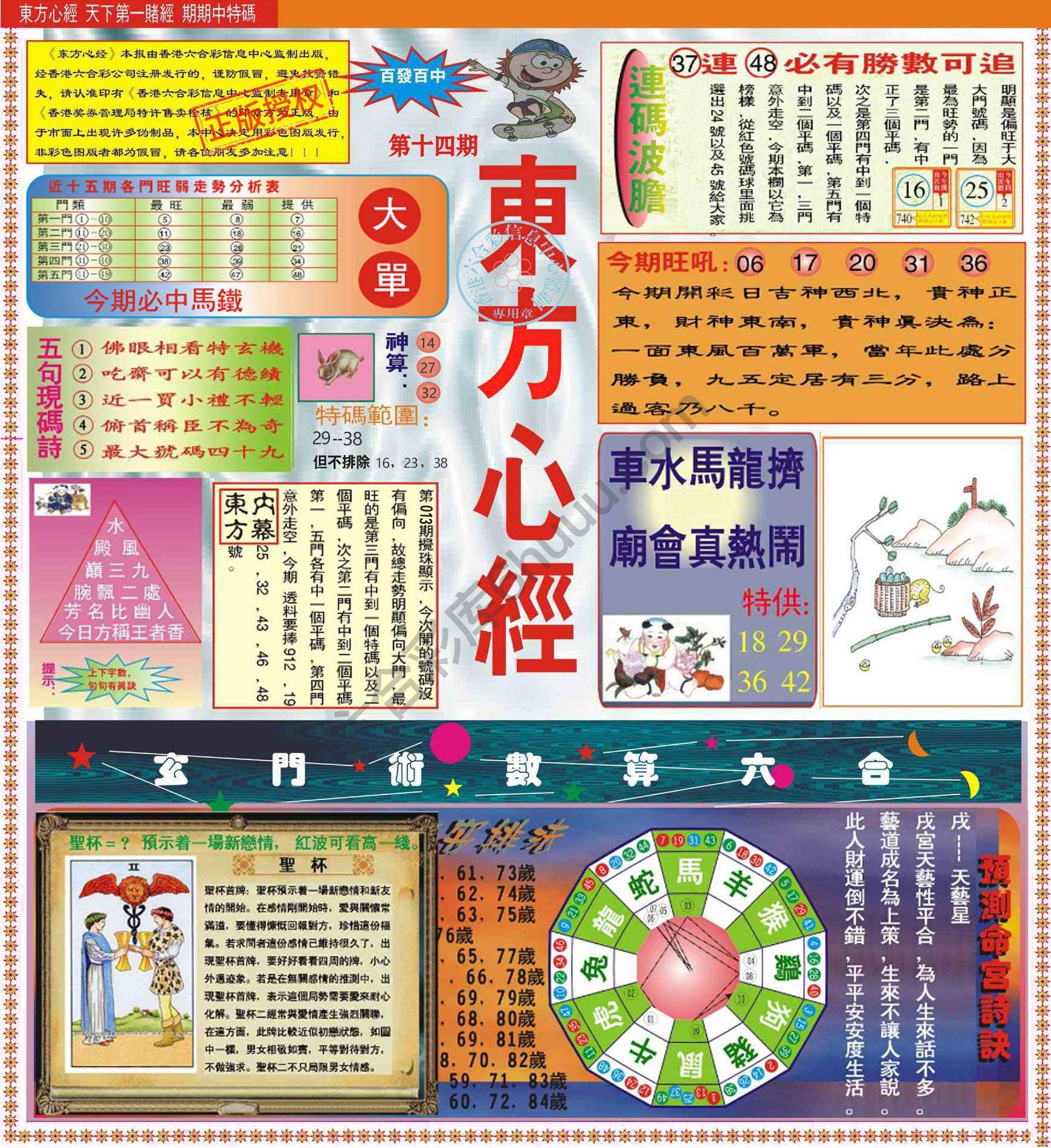 东方心经（正版）