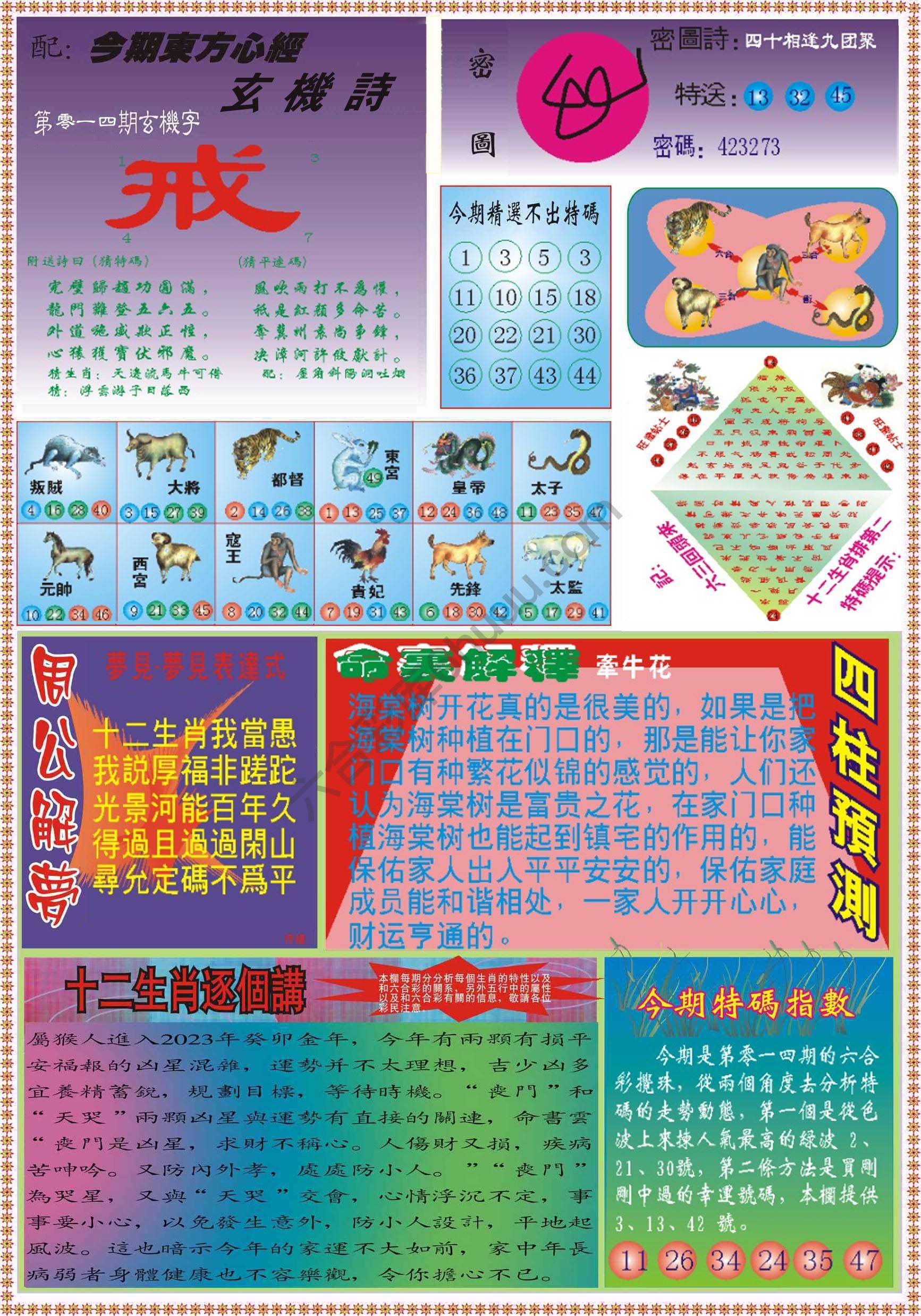 东方心经（正版）