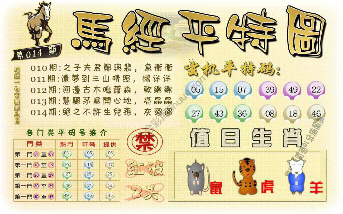 马经平特图