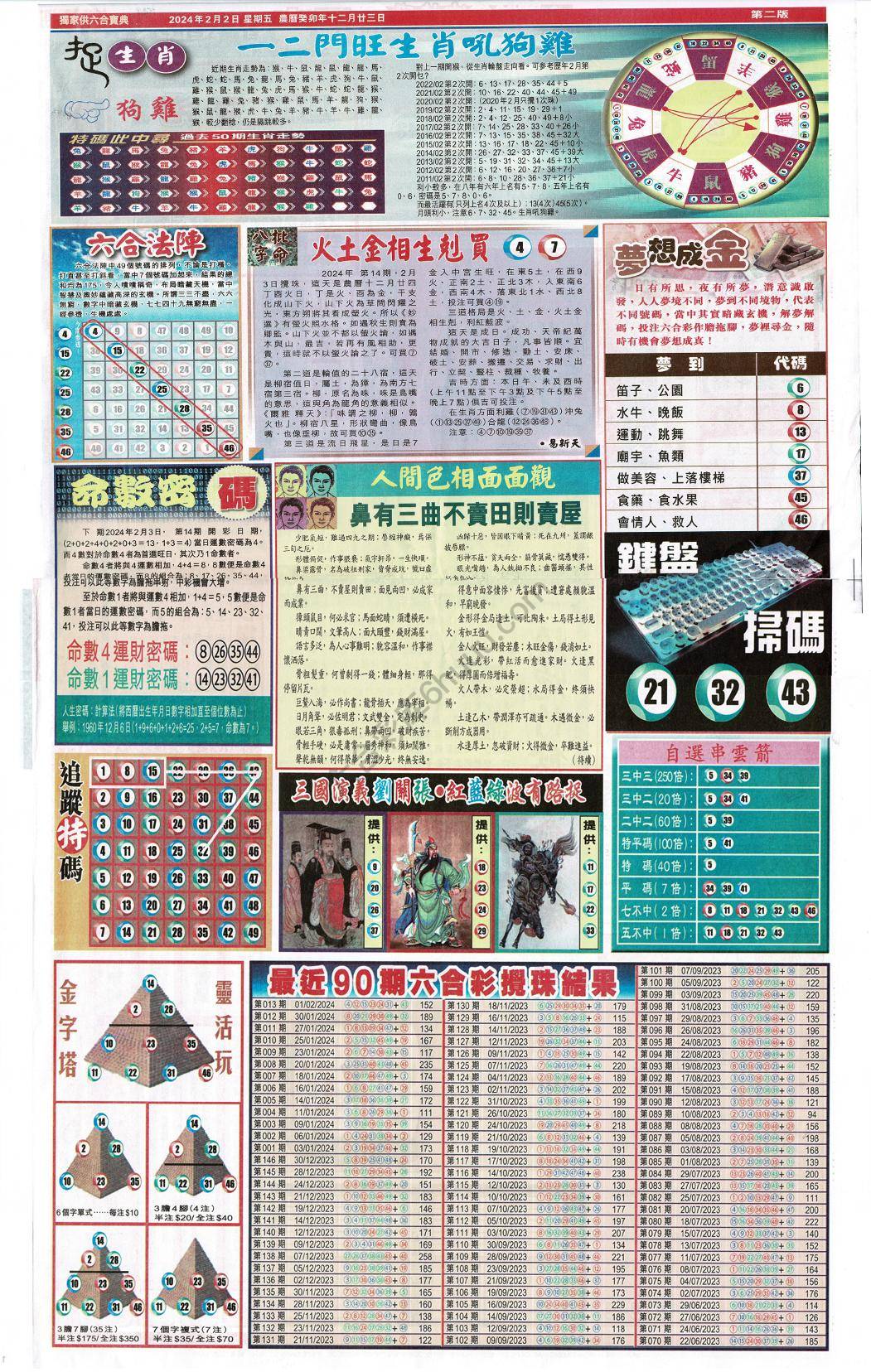 跑狗图