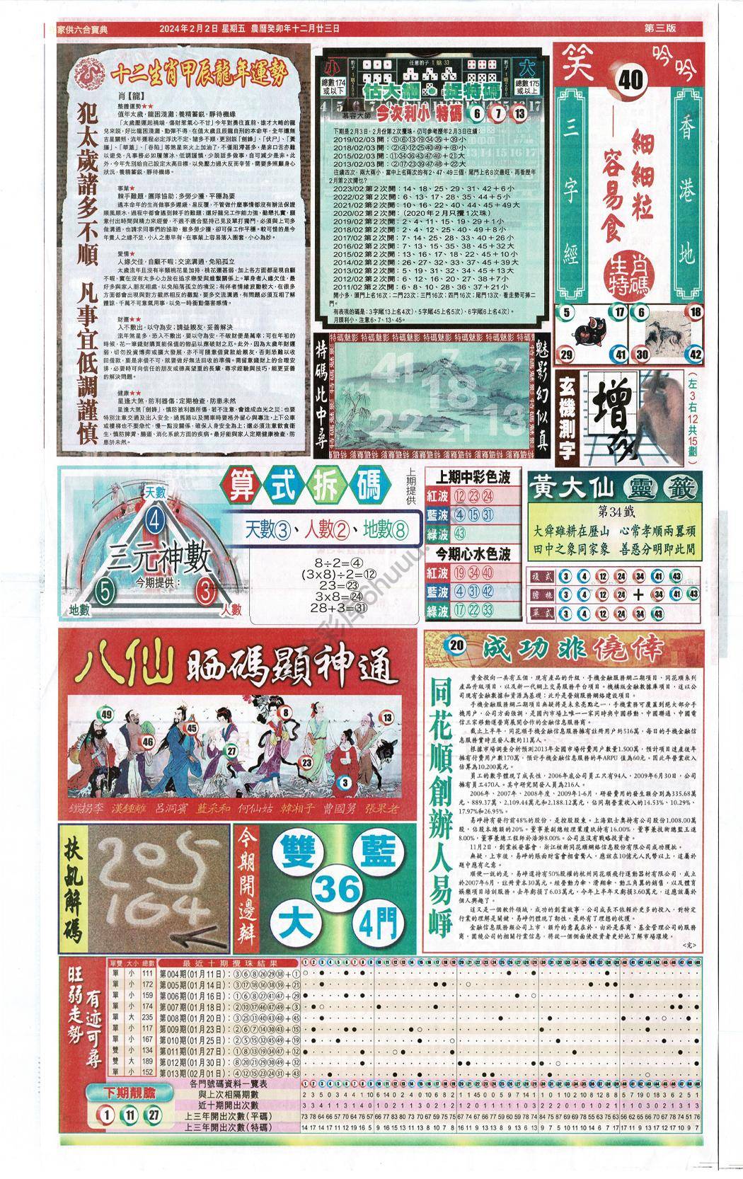 跑狗图