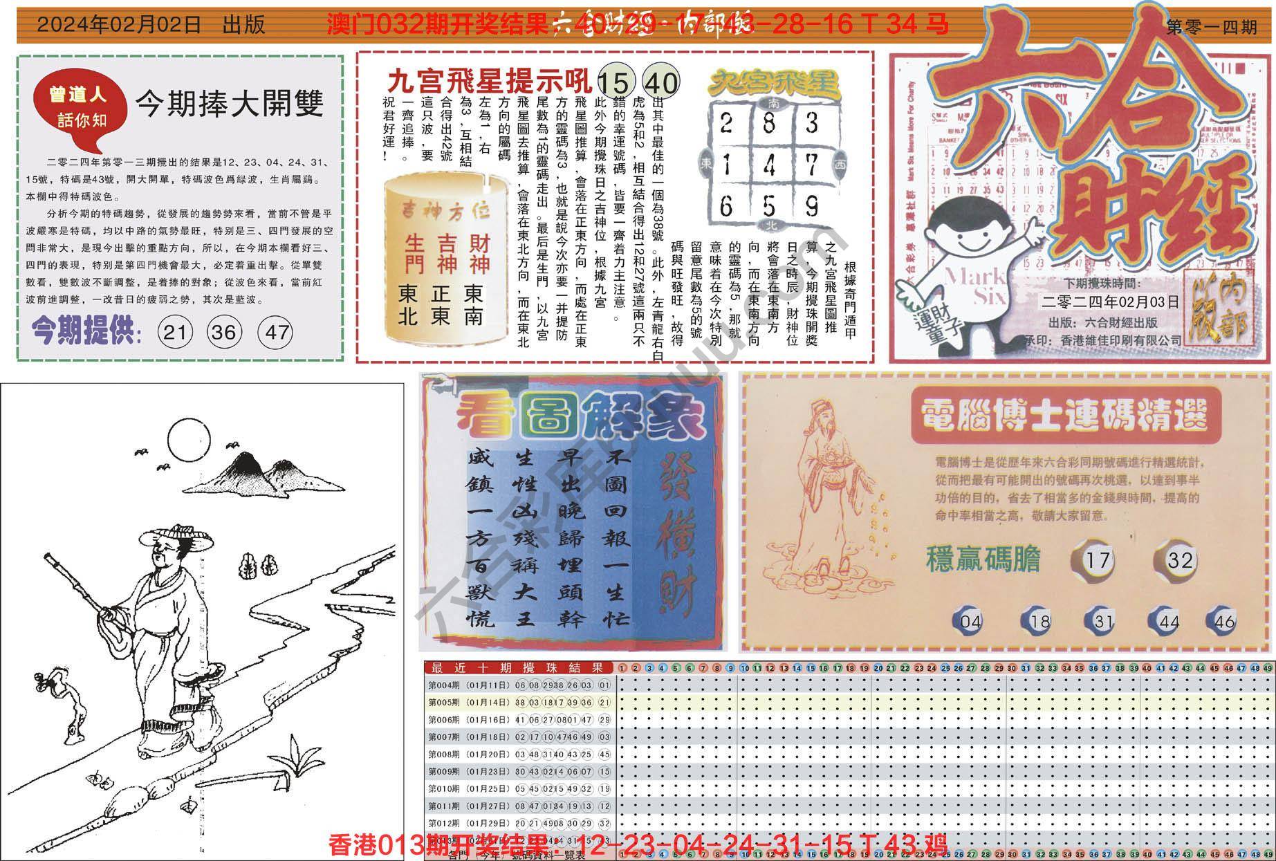 六合财经