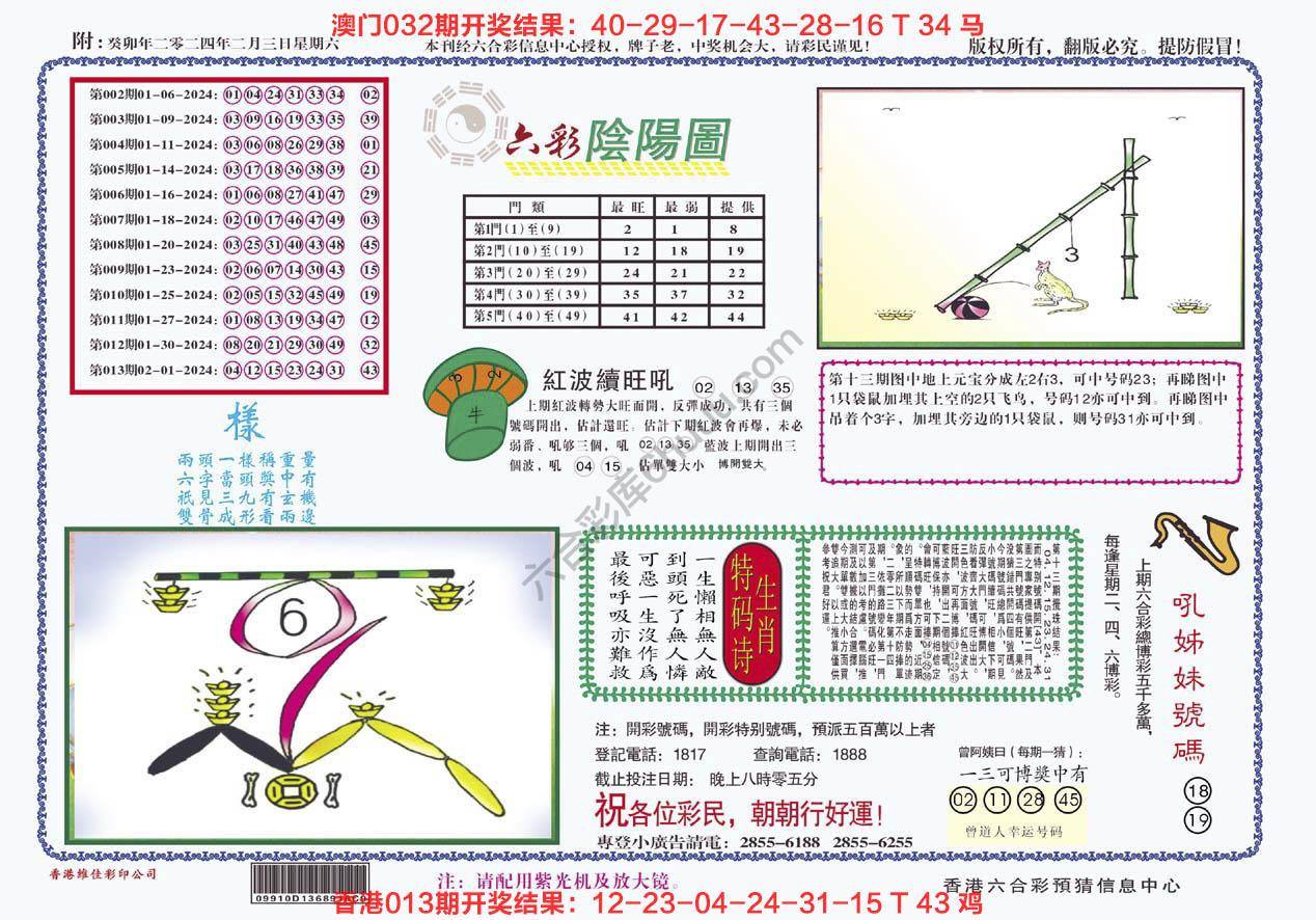 六彩阴阳图