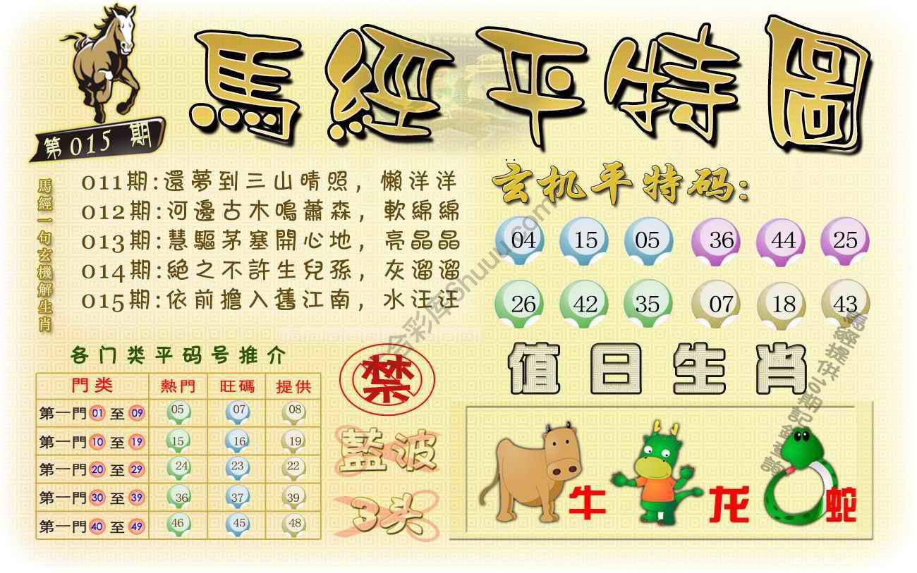 马经平特图