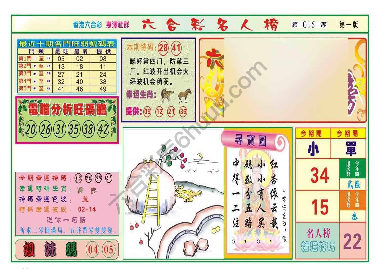 名人榜