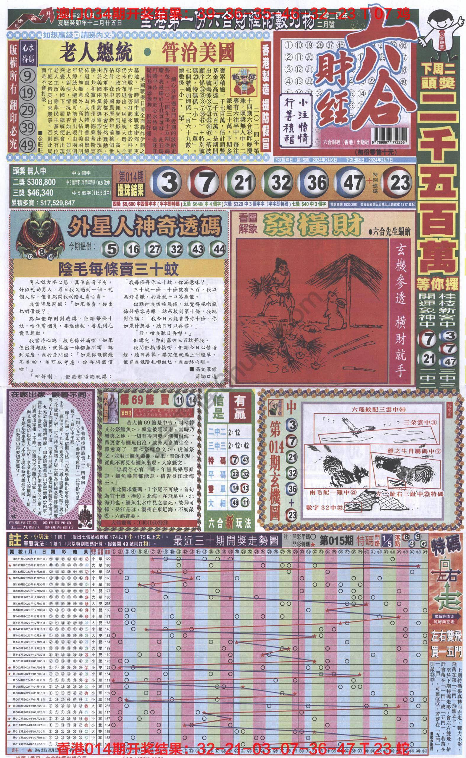 新六合财经