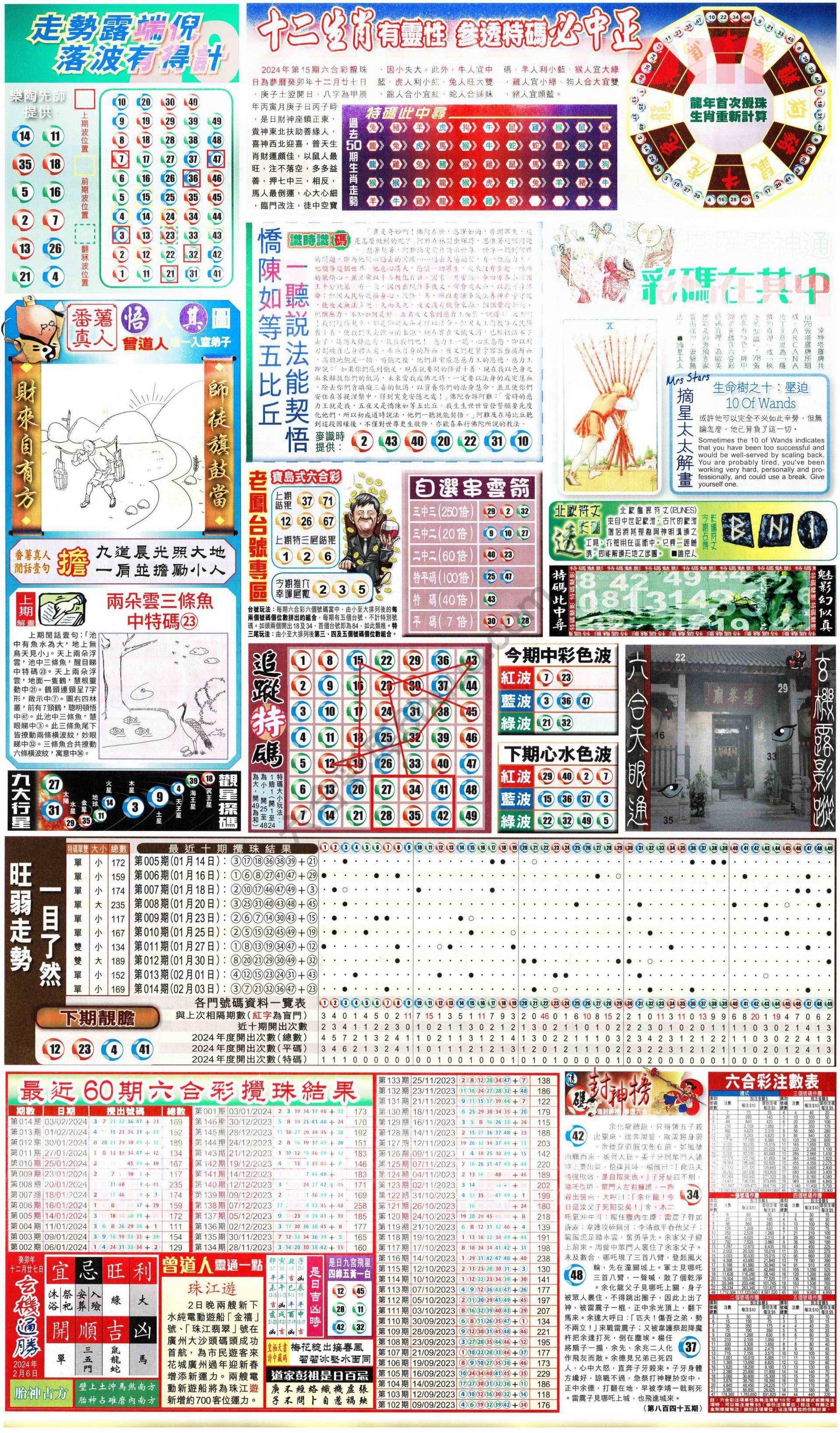 新报六合彩玄机